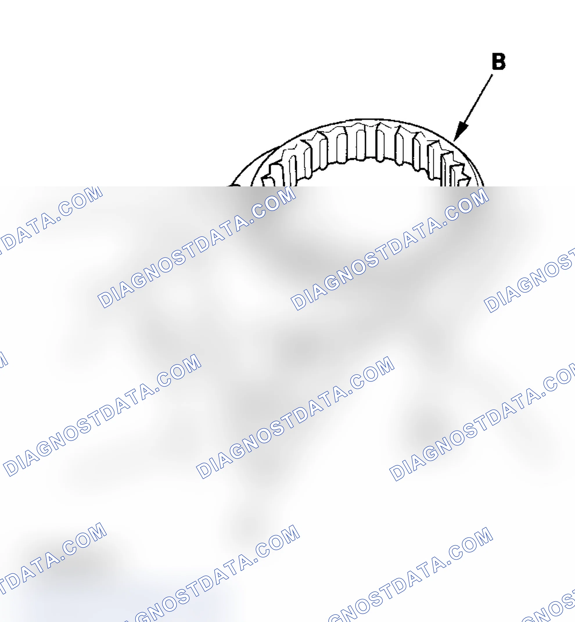 Scheme 124: Shift Fork Clearance Inspection