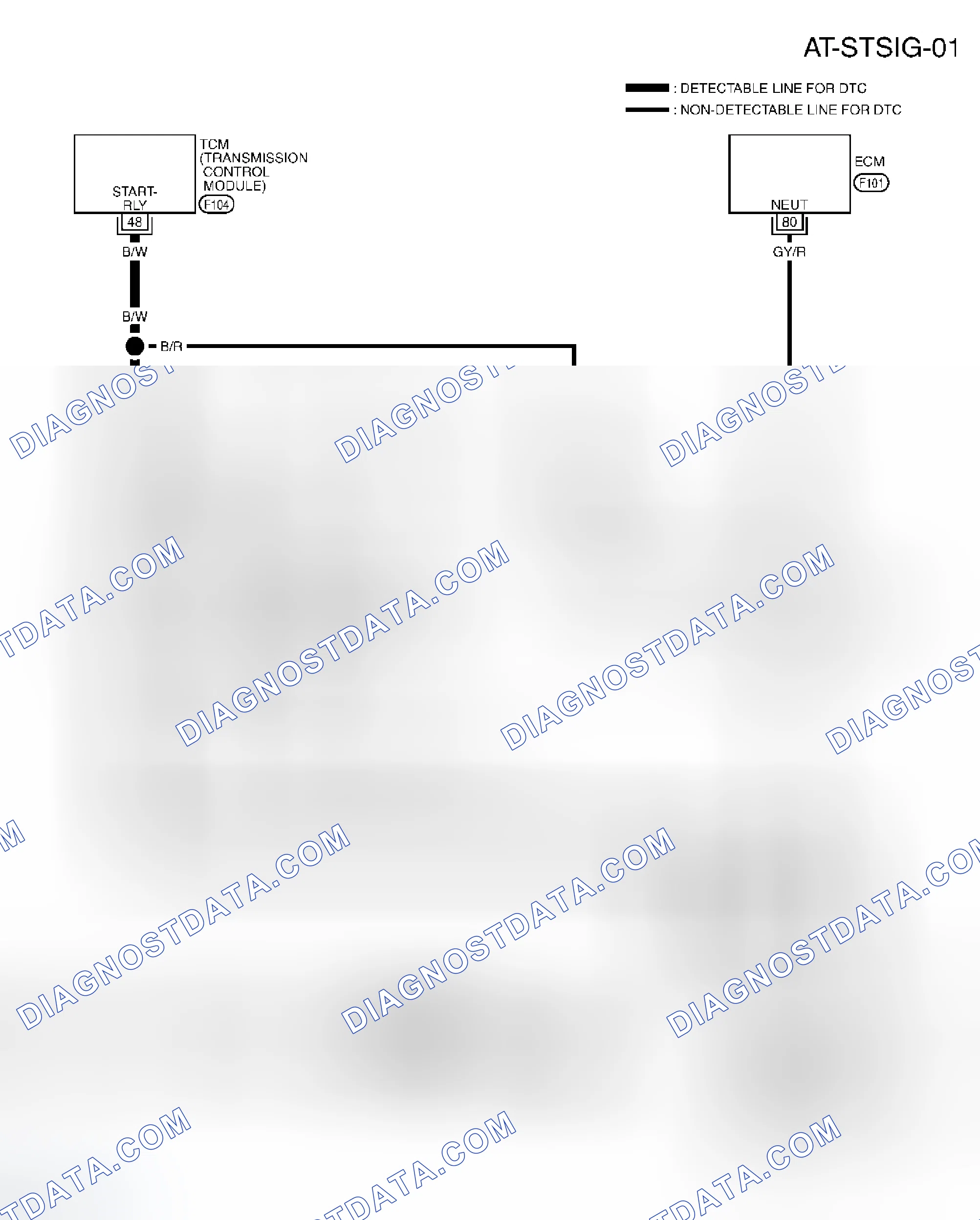 Scheme 92: Wiring Diagram - AT - STSIG