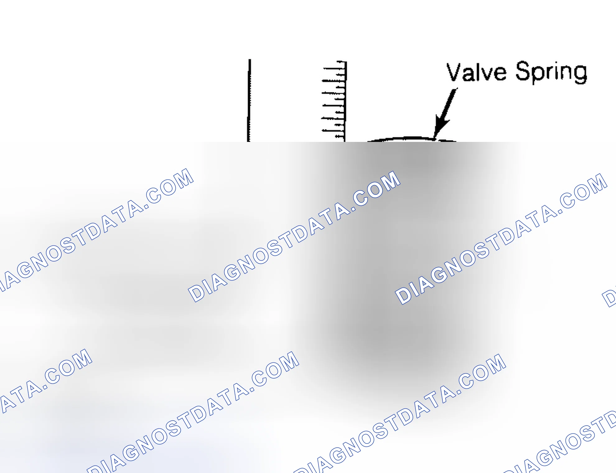 Scheme 13: Checking Valve Spring Squareness
