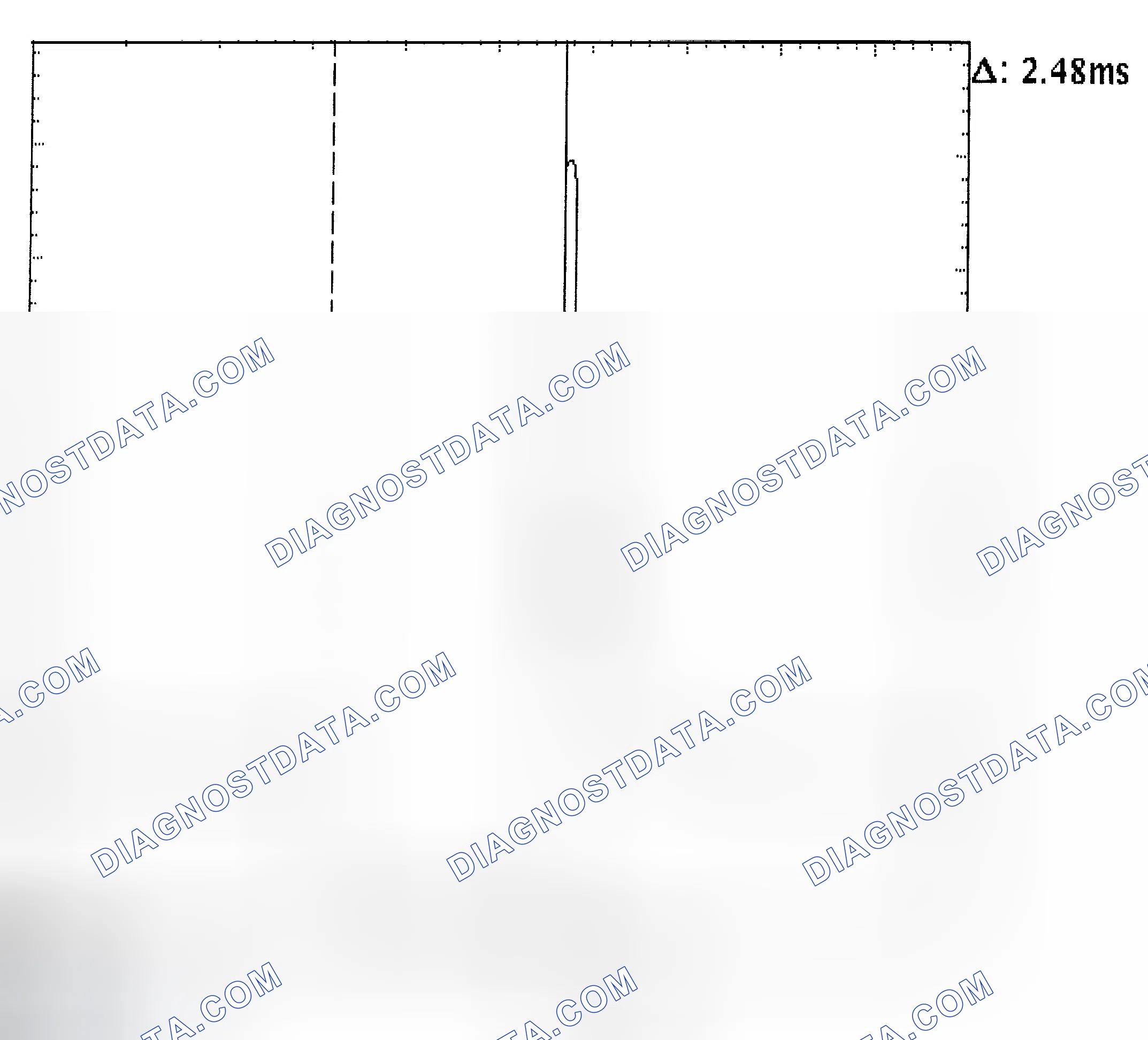 Scheme 24: Injector Bank - Known Good - Voltage Pattern