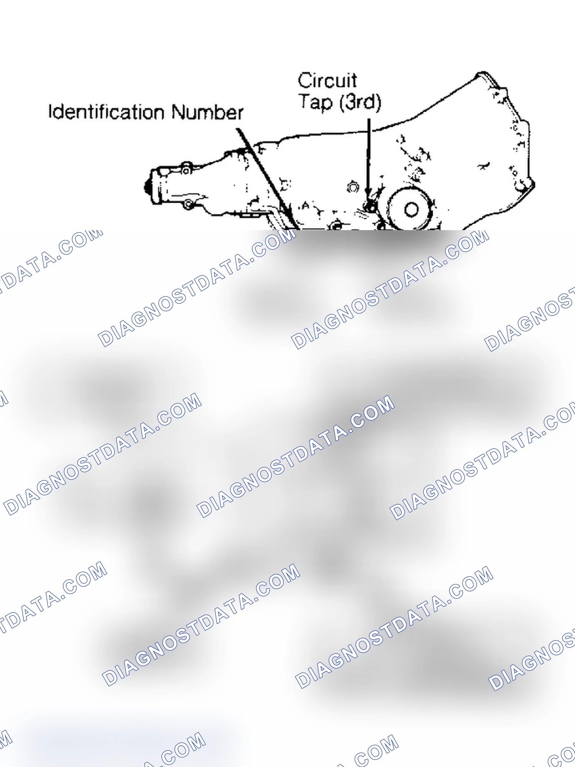 Scheme 1: IDENTIFICATION