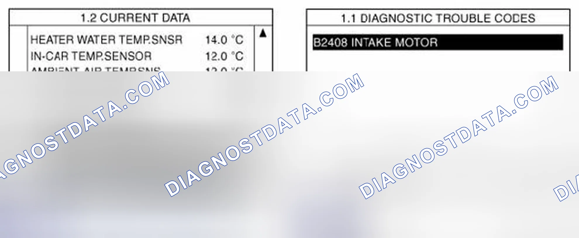 Scheme 88: Monitor Scan Tool Data