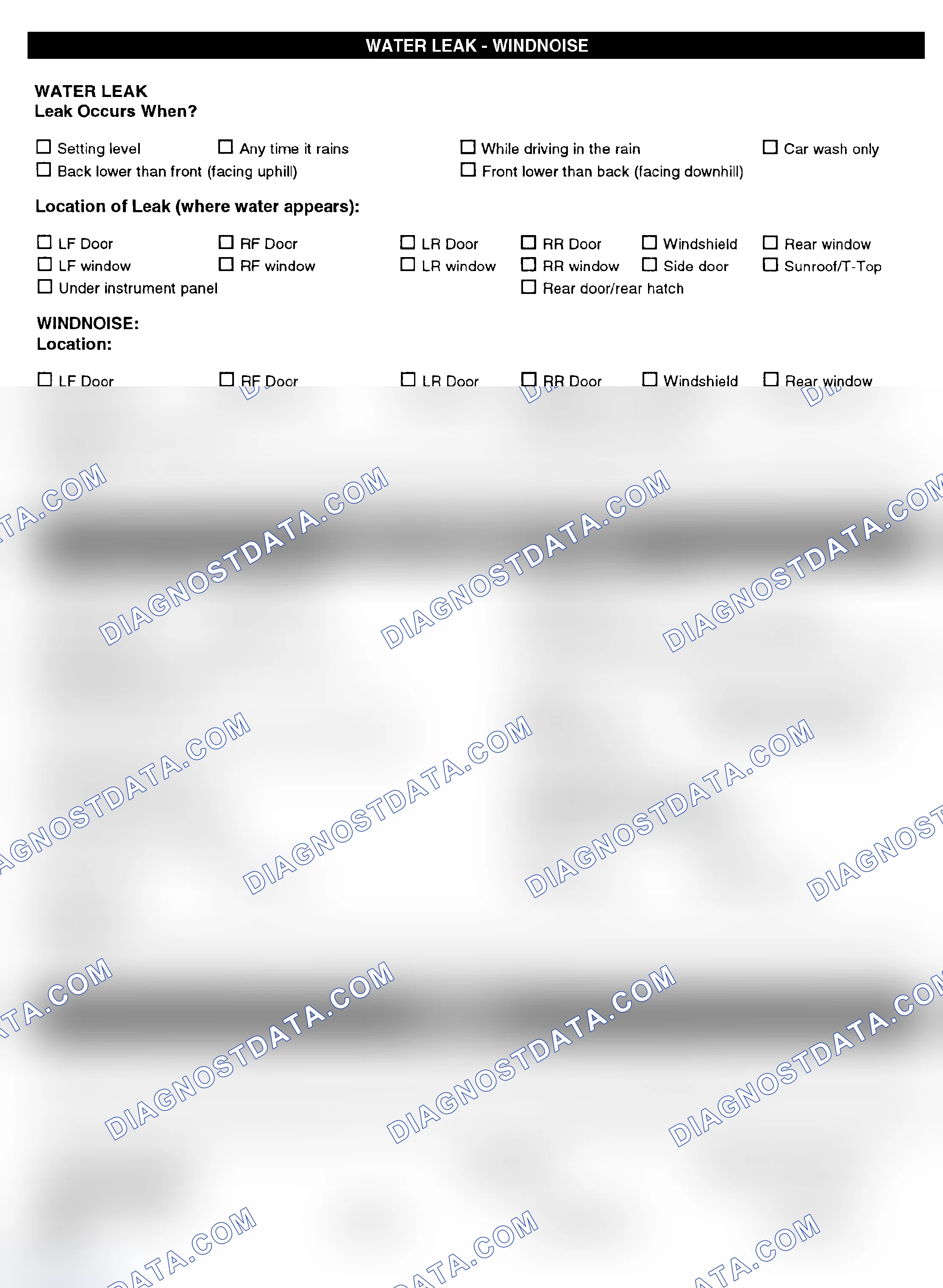 Scheme 5: Symptom Check List - Page 4