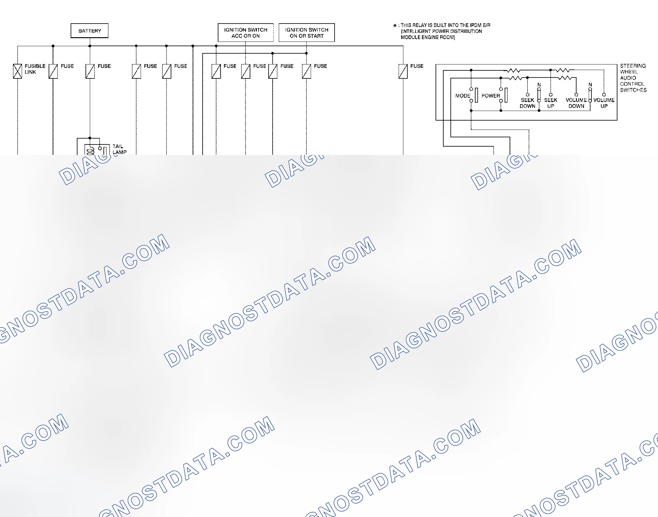Scheme 2: Schematic