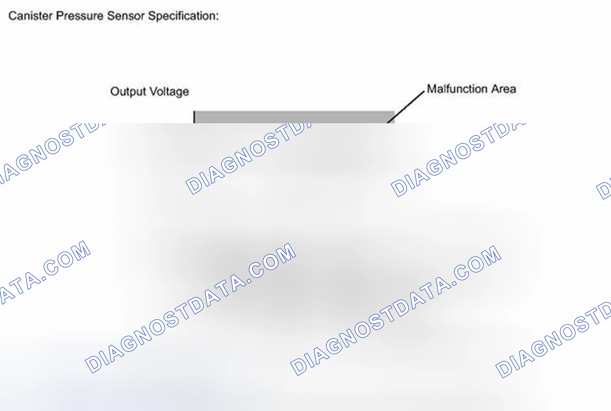 Scheme 148: MONITOR DESCRIPTION