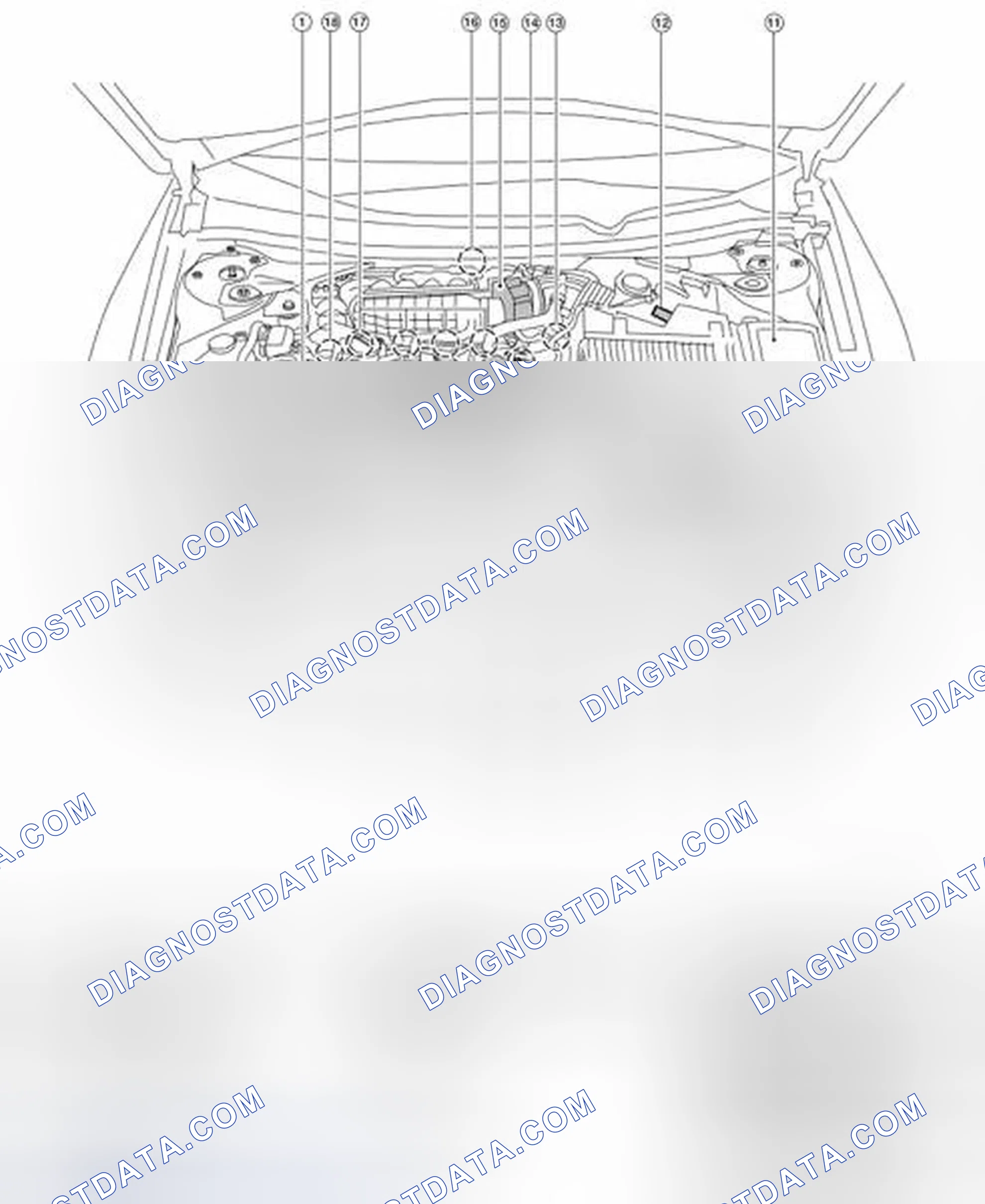 Scheme 23: Component Parts Location