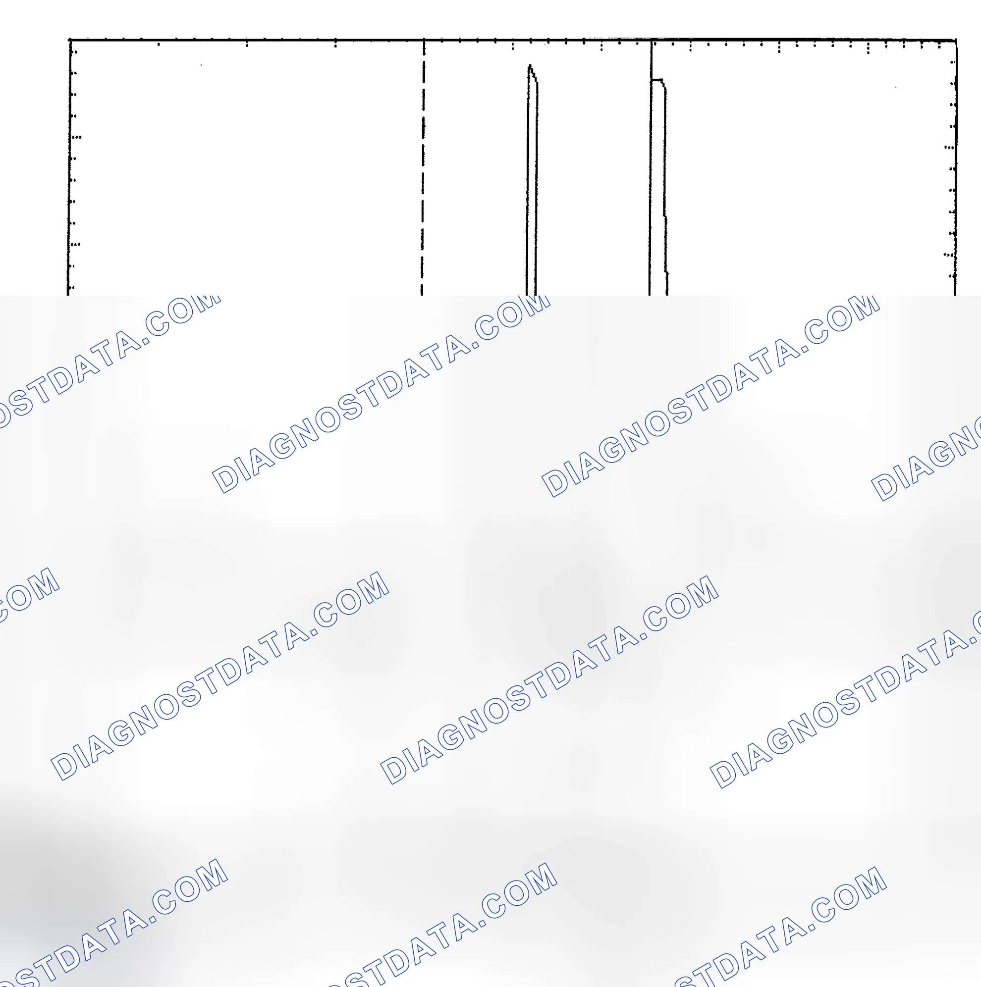 Scheme 6: Identifying Current Controlled Type Injector Pattern