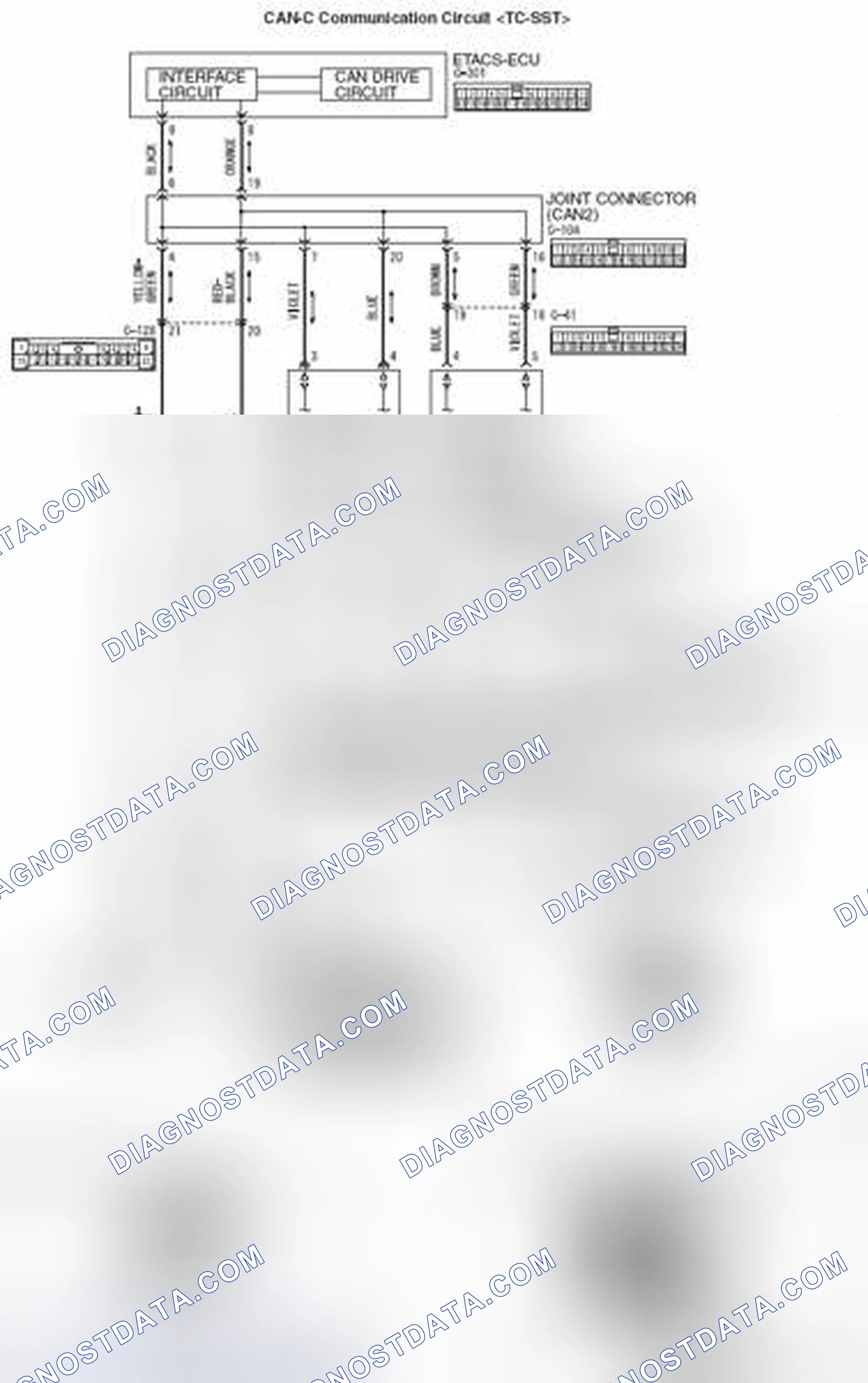 Scheme 244