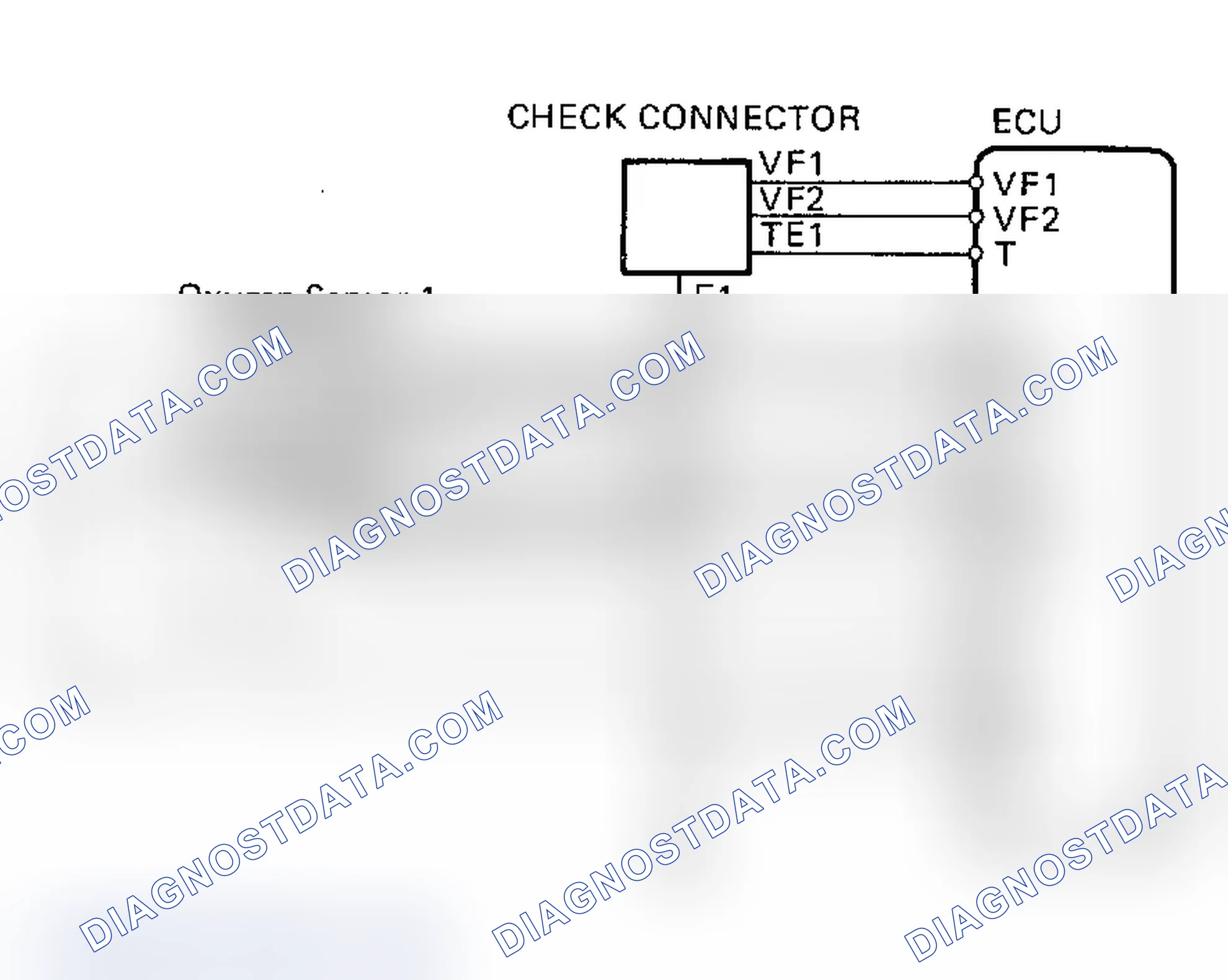 Scheme 34: Code 21/Test No. 3 Schematic Oxygen Sensor Signal