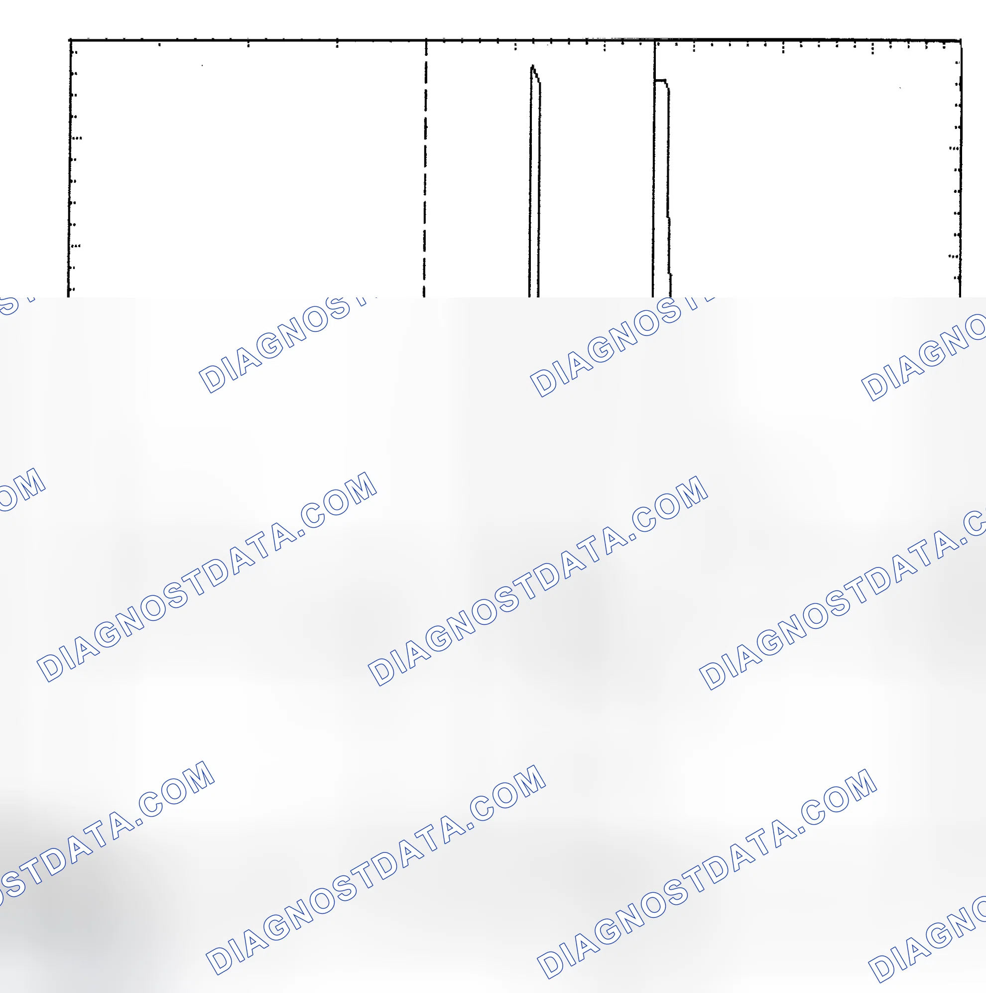 Scheme 6: Identifying Current Controlled Type Injector Pattern