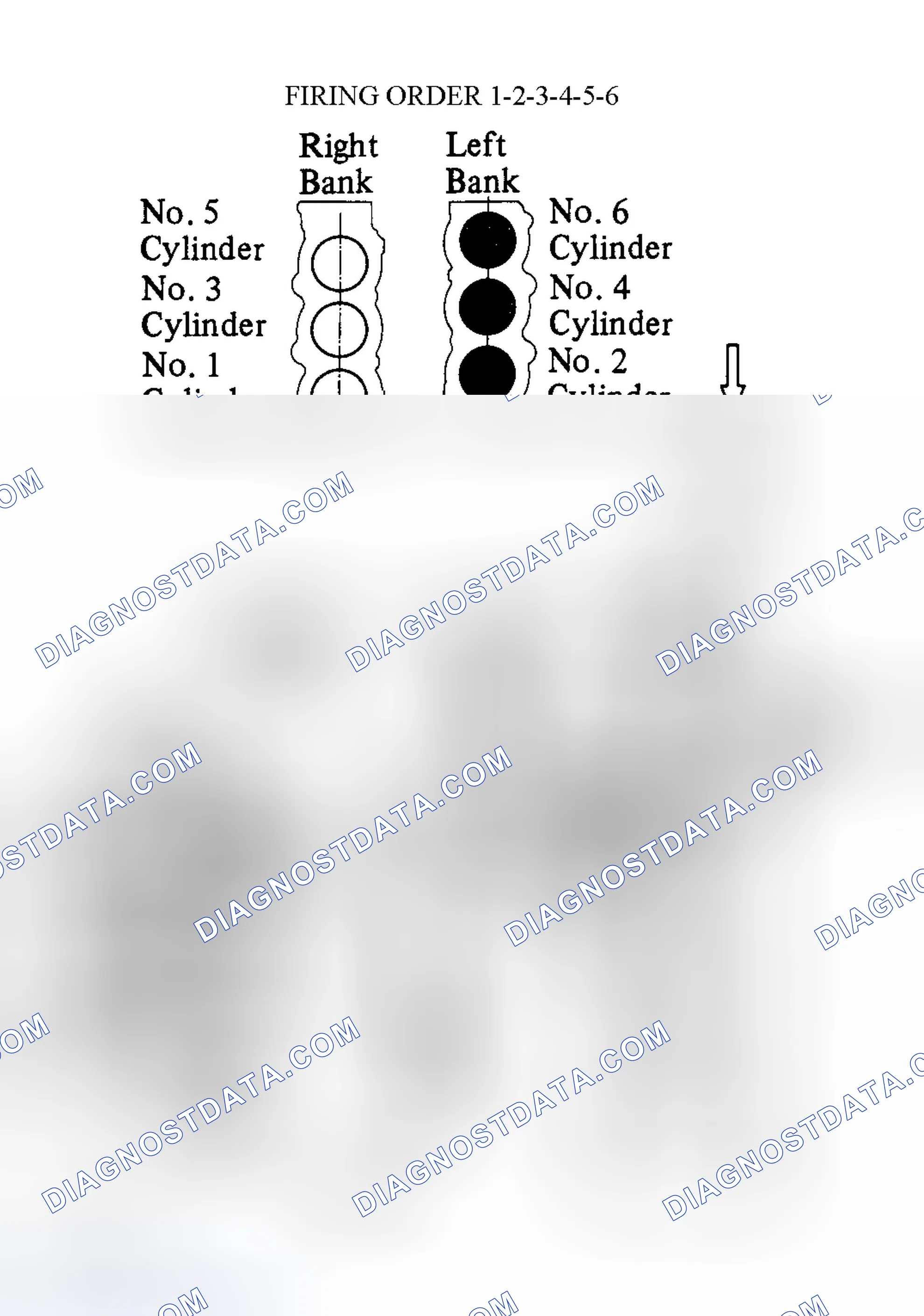 Scheme 7: Spark Plug Wire Routing (Camry 3.0L)