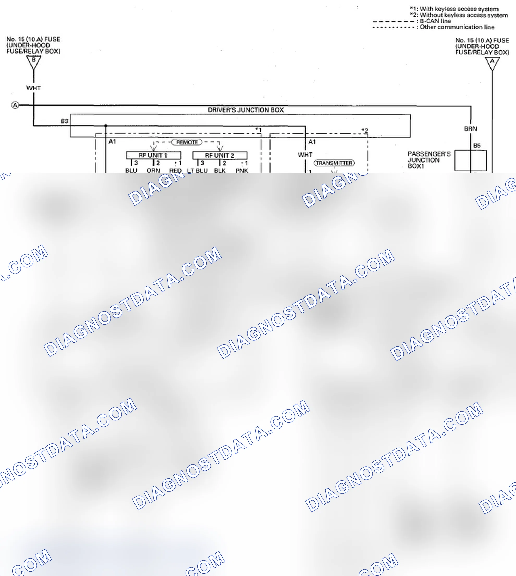 Scheme 23