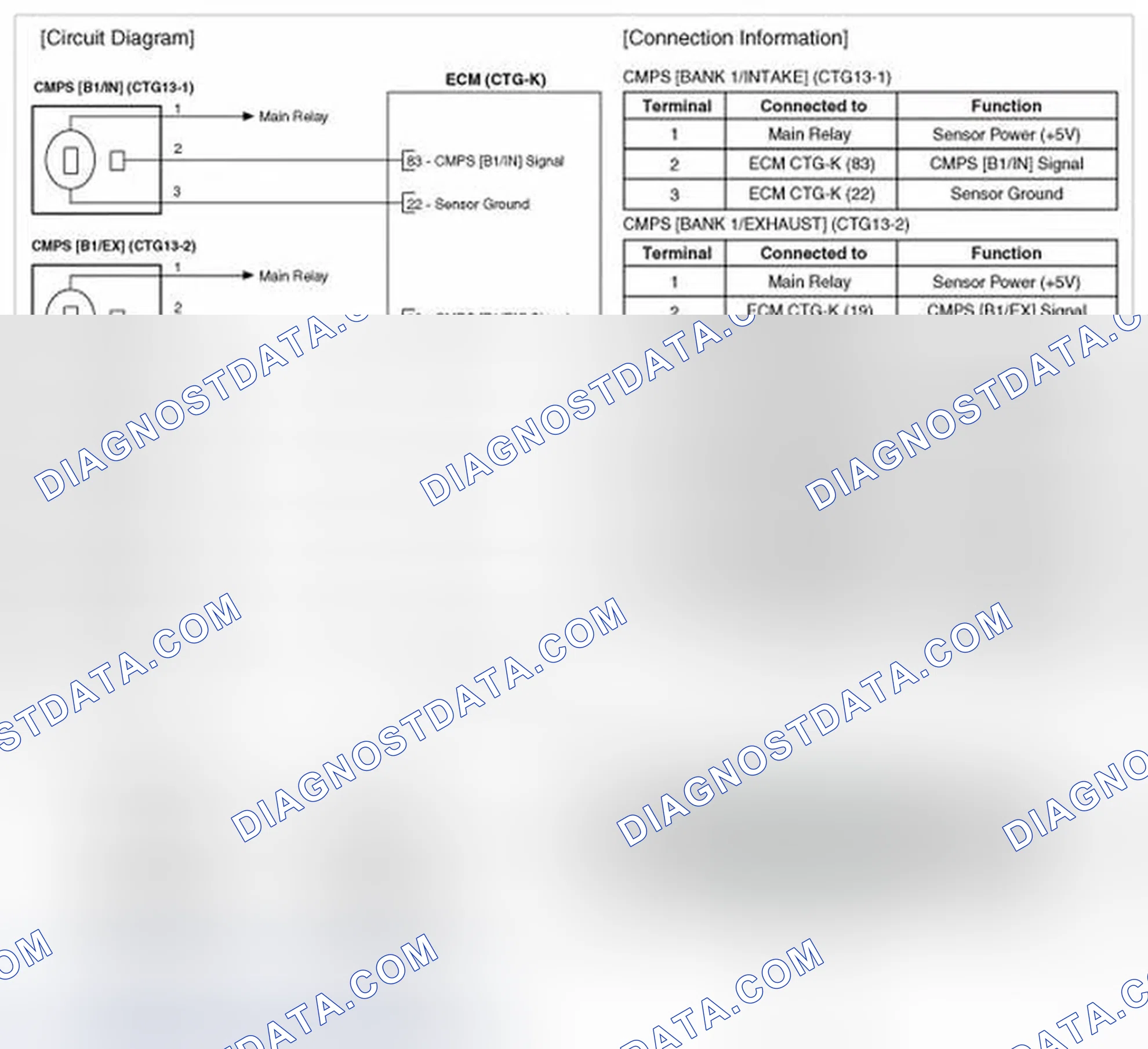 Scheme 52: Circuit Diagram