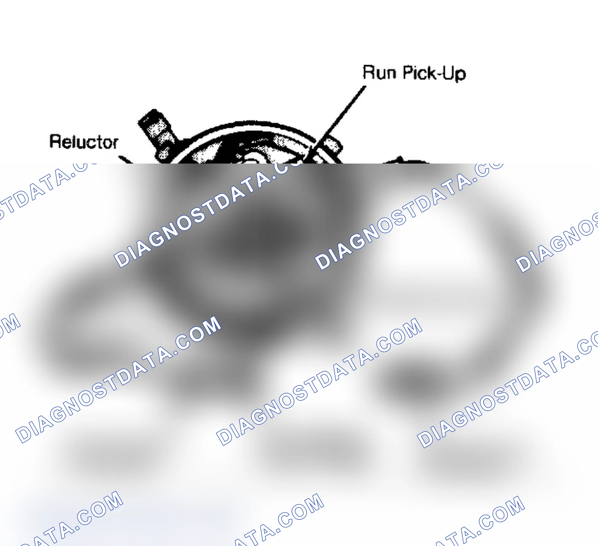 Scheme 2: Checking Distributor Pick-Up Coil Air Gap