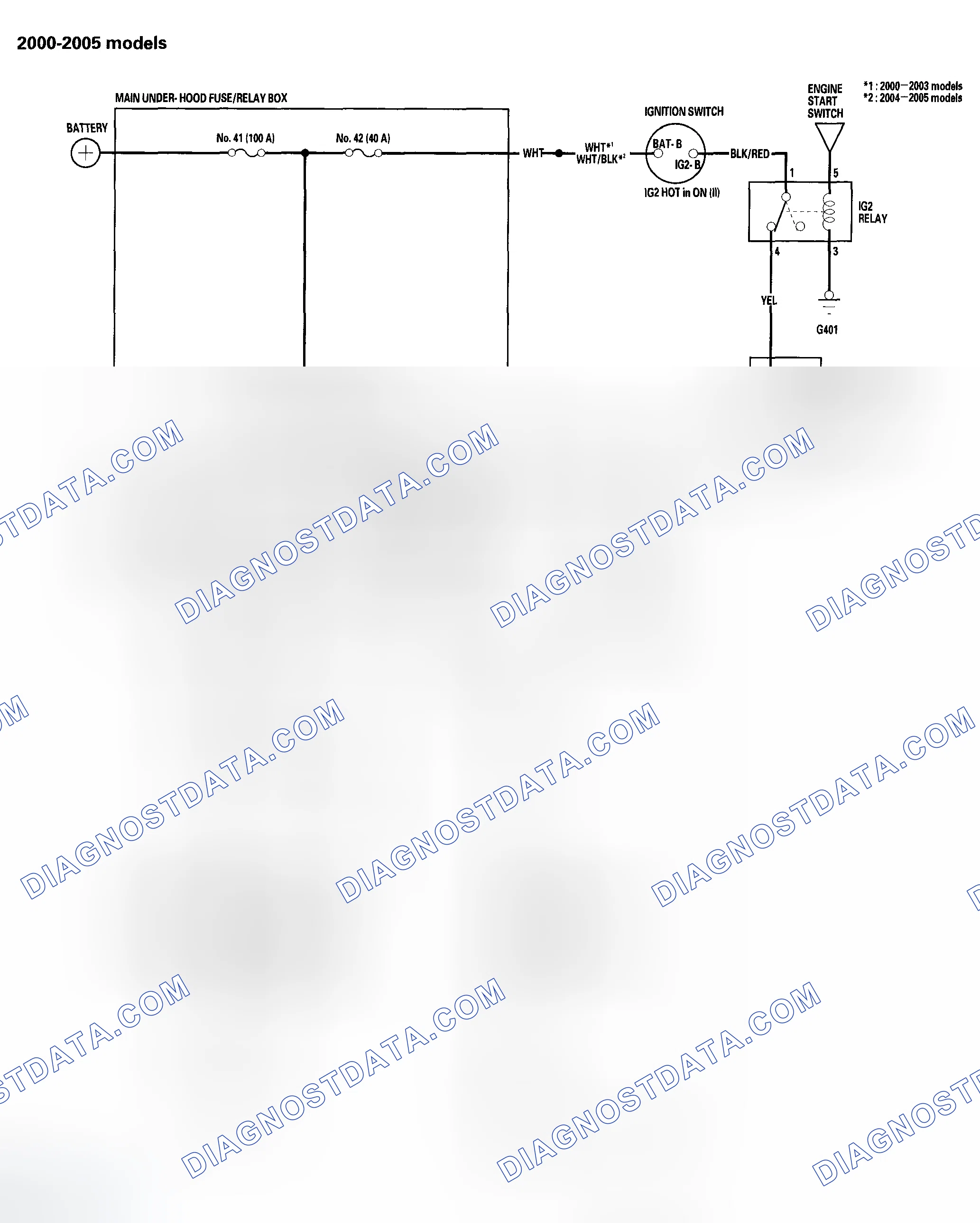Scheme 2: Circuit Diagram