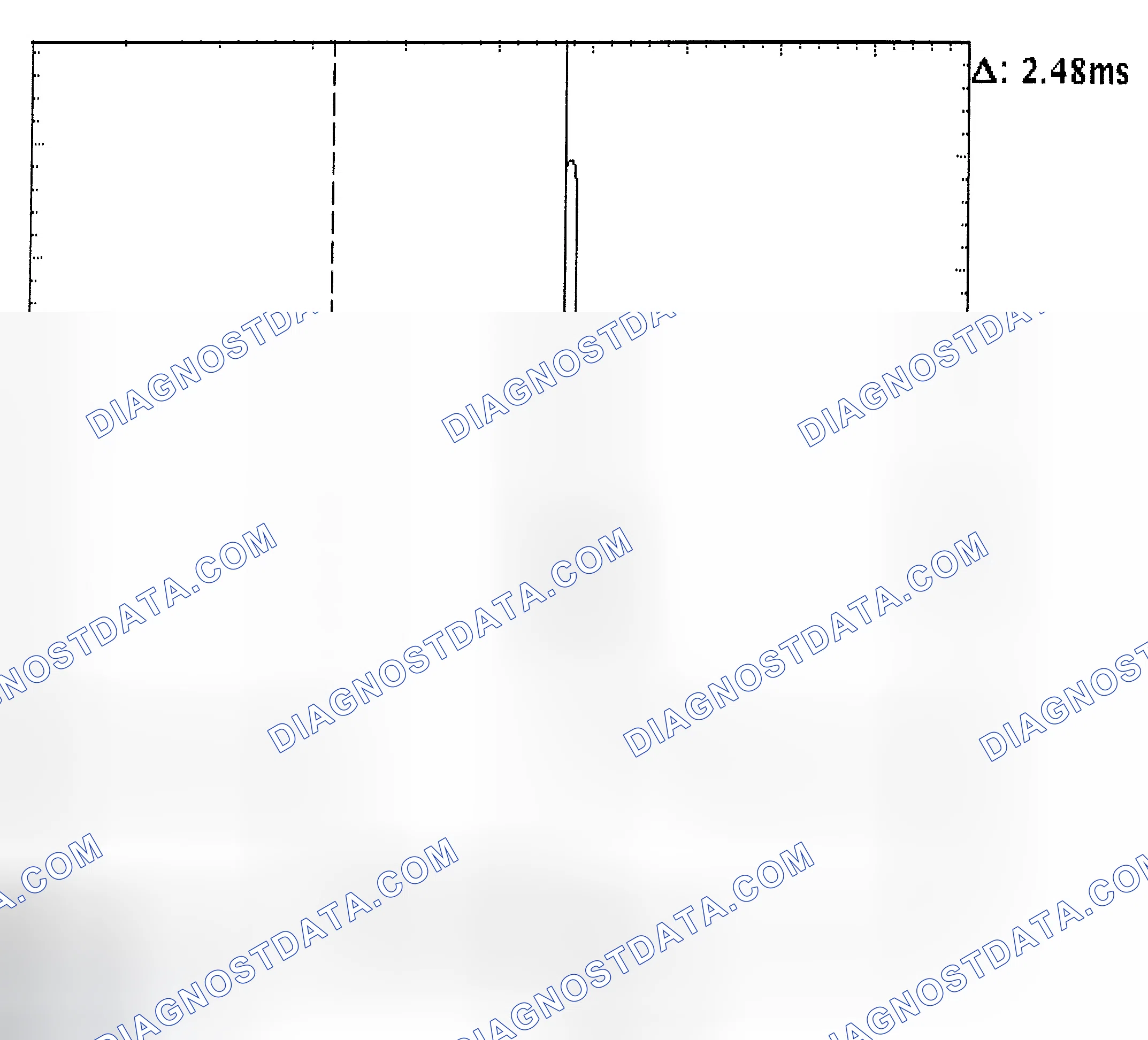 Scheme 24: Injector Bank - Known Good - Voltage Pattern
