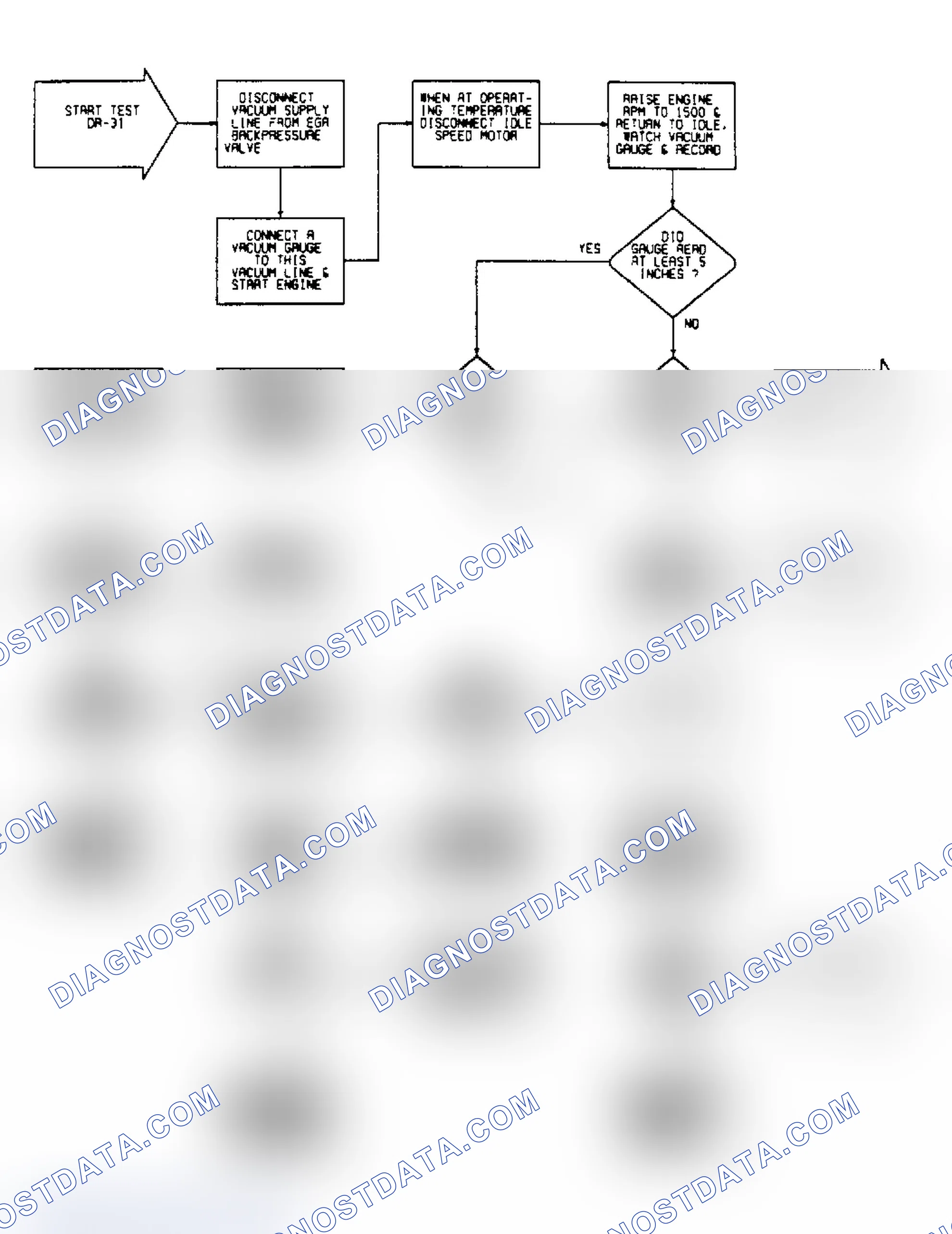 Scheme 144: DR31 (1 of 3) - Checking EGR Valve Operation (Warm)
