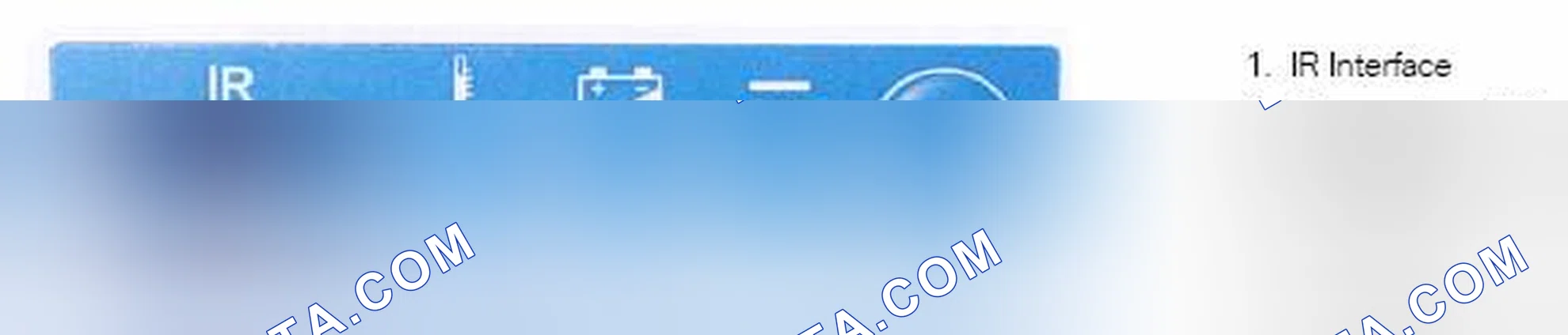 Scheme 8: Control Block