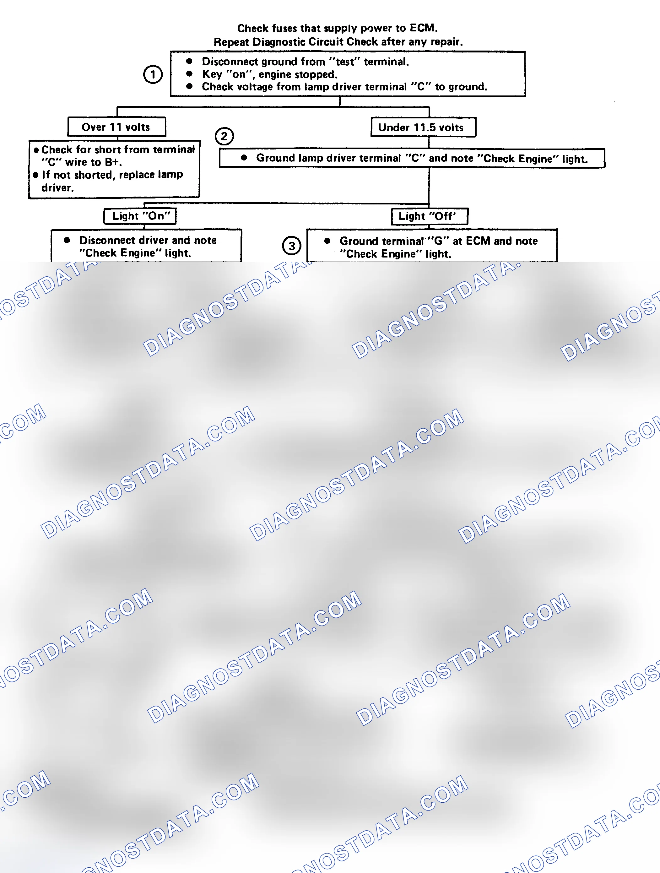 Scheme 418: Chart A6 - Won't Flash Code 12 Flow Chart