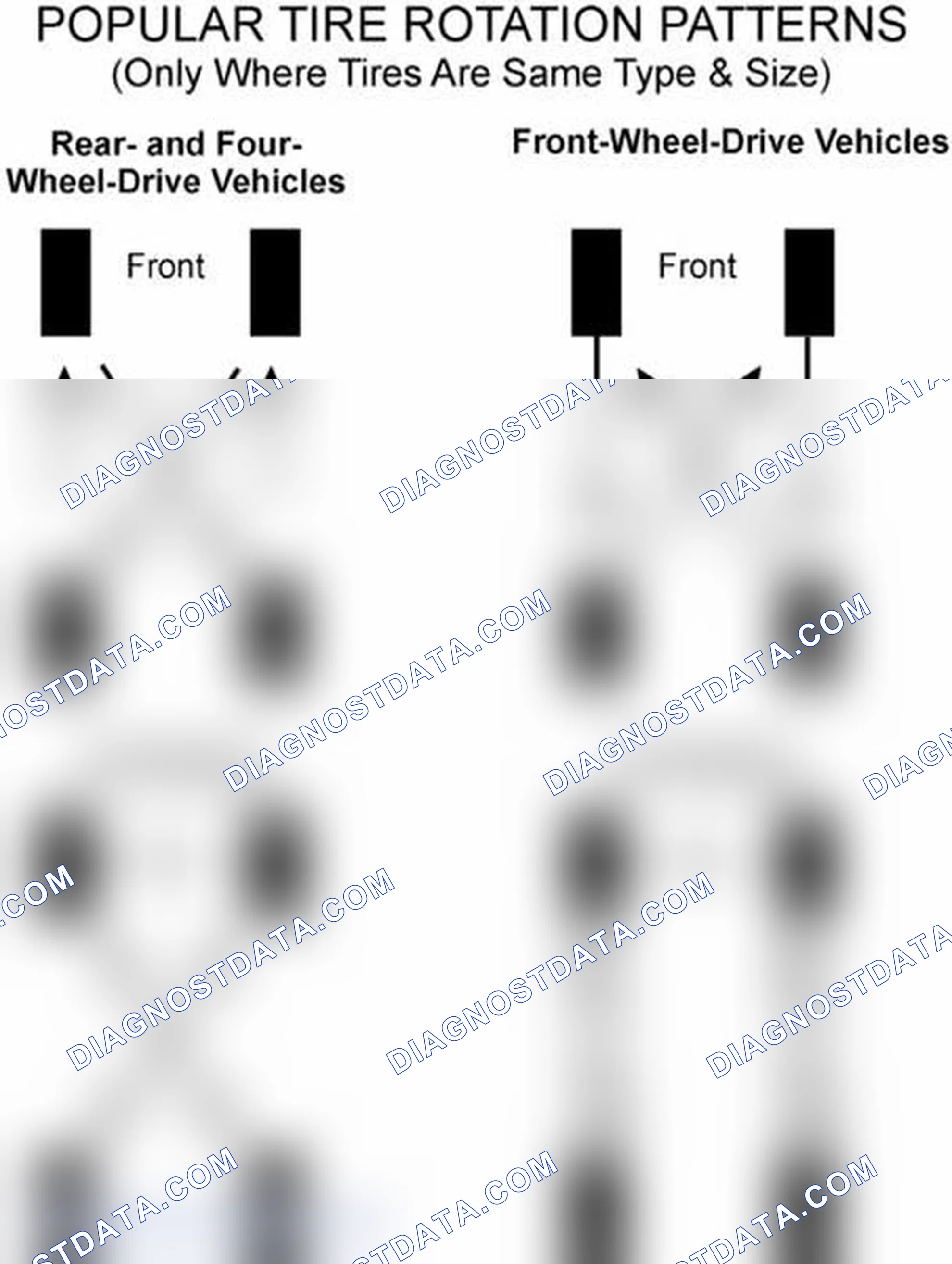 Scheme 29: Popular Tire Rotation Patterns - Without Dual Rear Wheels