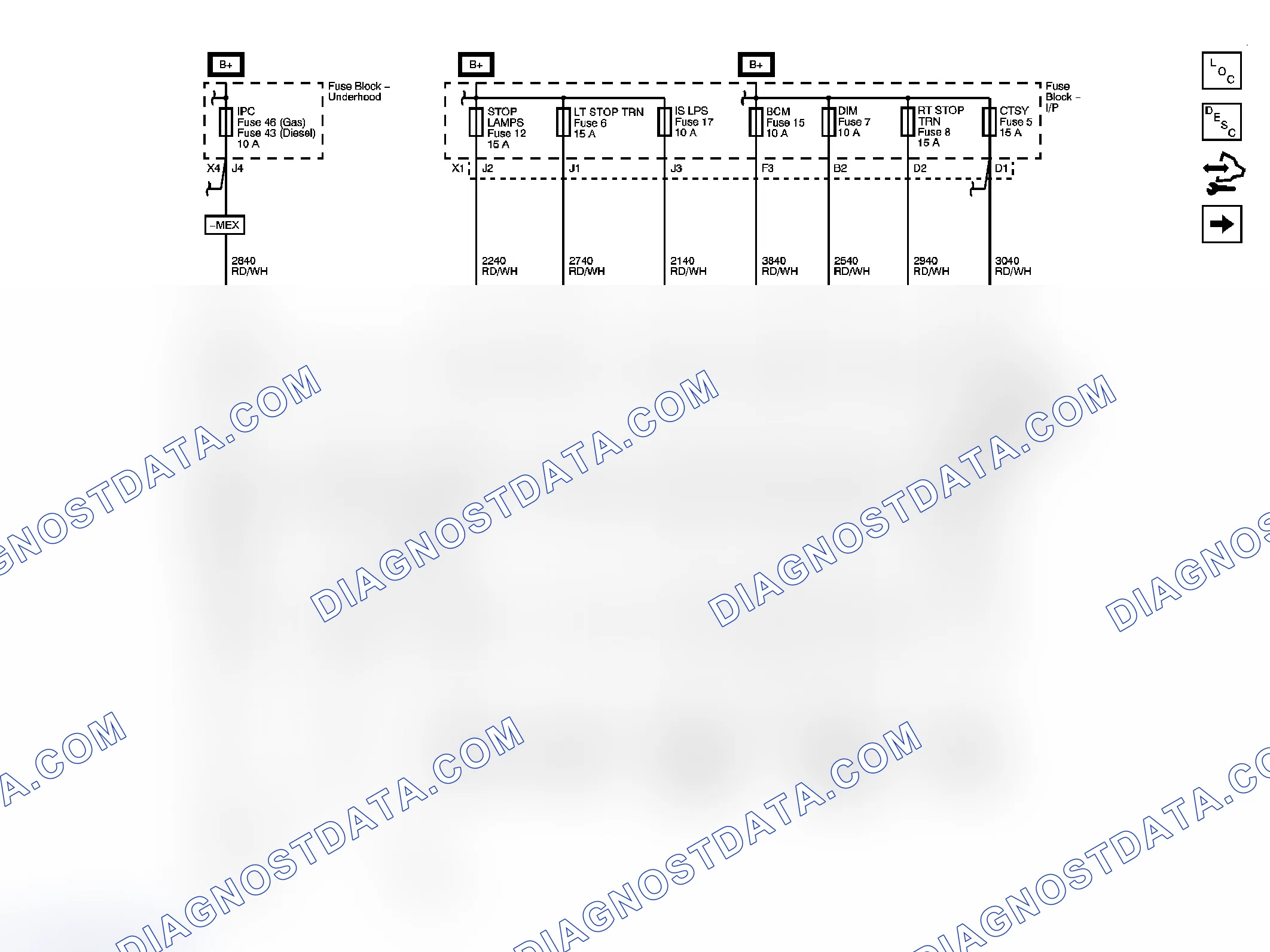 Scheme 14: Body Control System Schematics