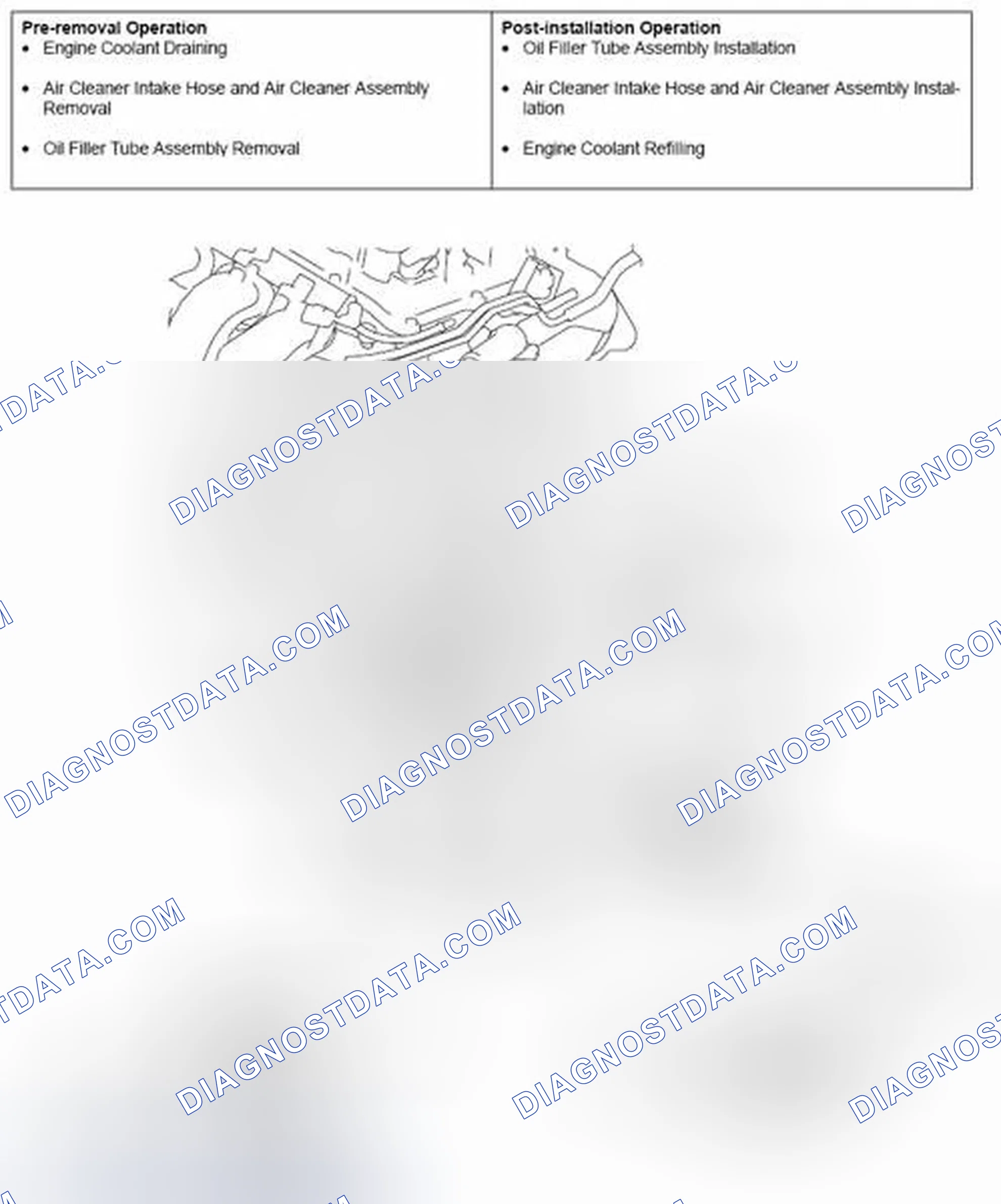 Scheme 36: REMOVAL AND INSTALLATION < 2.4L ENGINE >