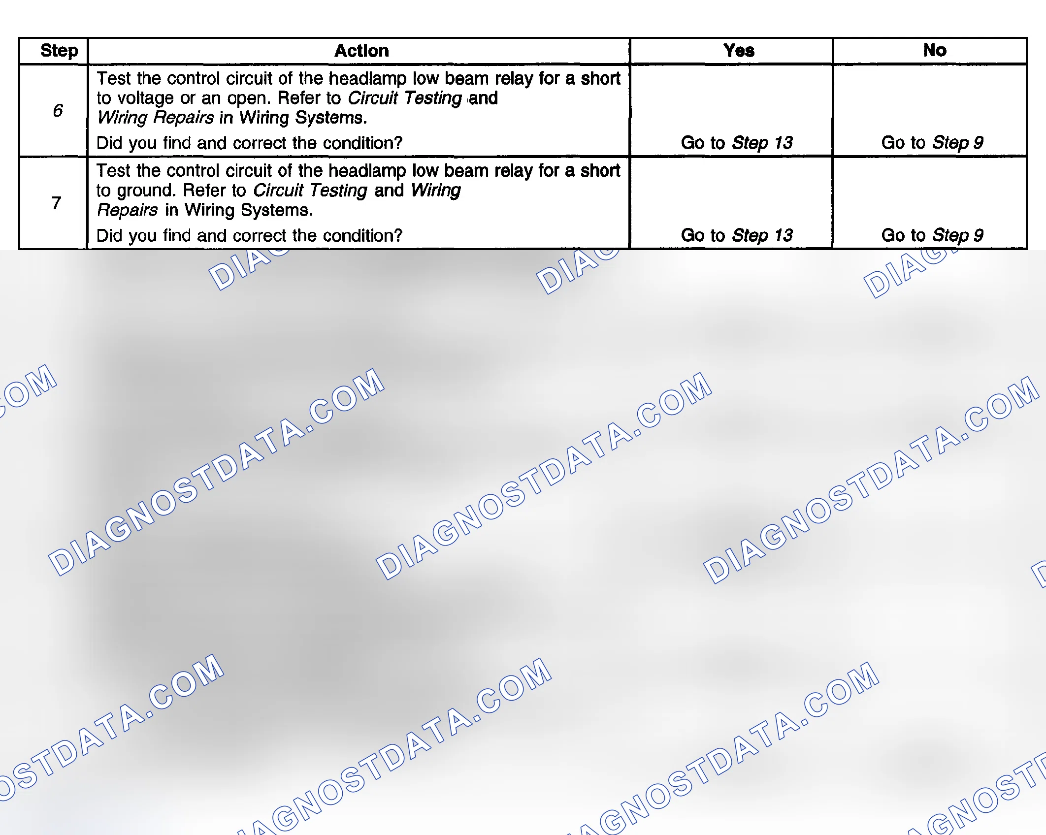 Scheme 166