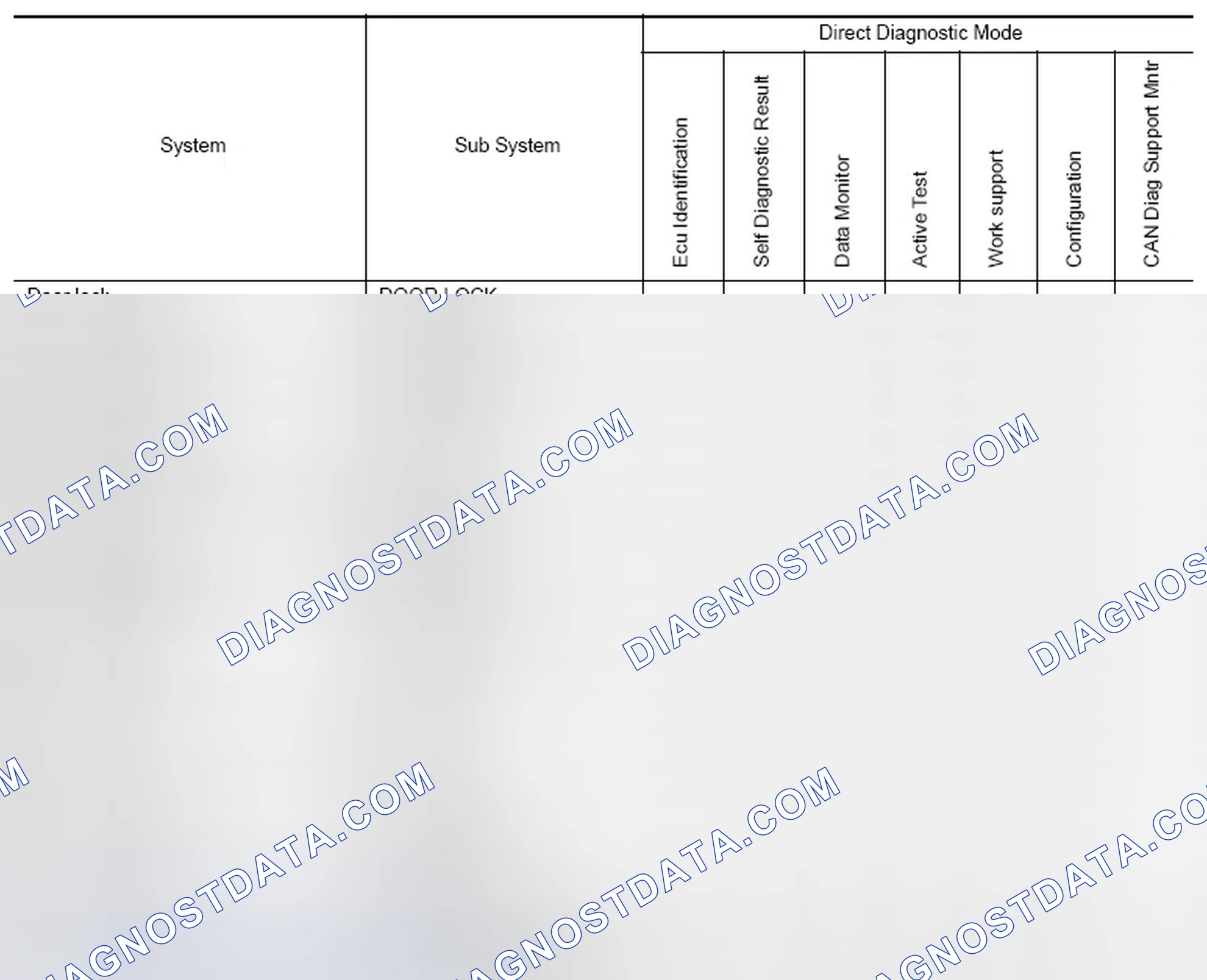 Scheme 14: SYSTEM APPLICATION