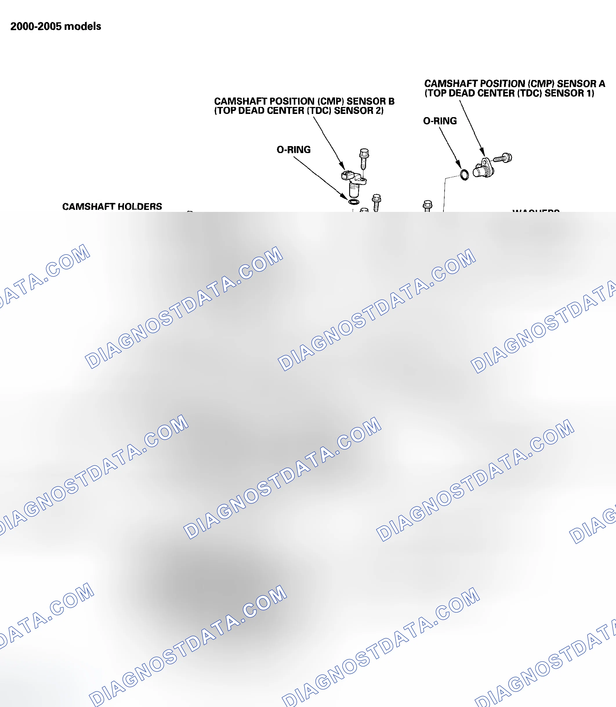 Scheme 43: Component Location Index