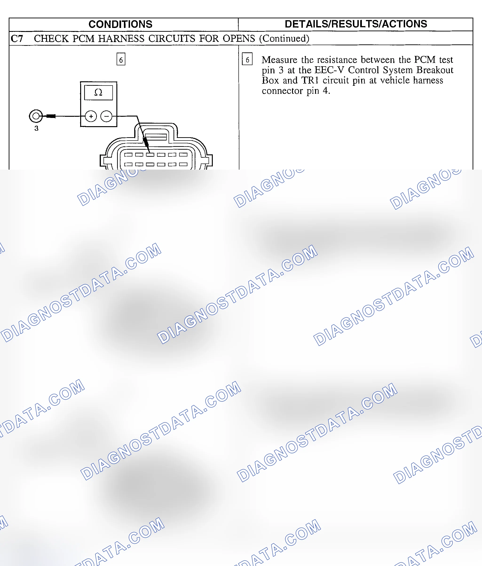 Scheme 200