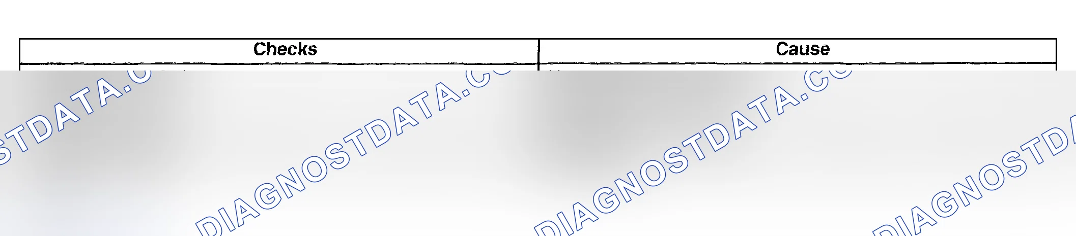 Scheme 922: Shift Lever Indicates Wrong Gear