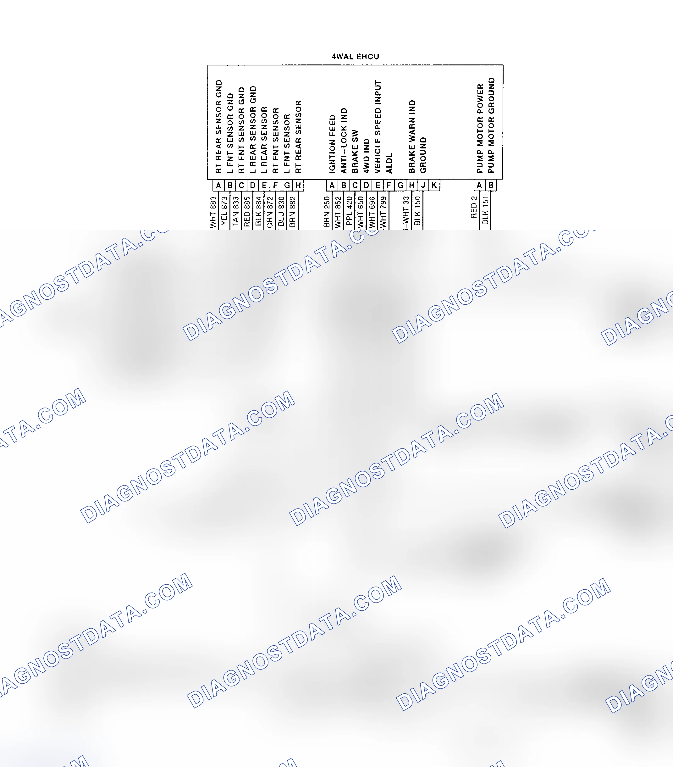Scheme 65: 4WAL Brake System Wiring Diagram