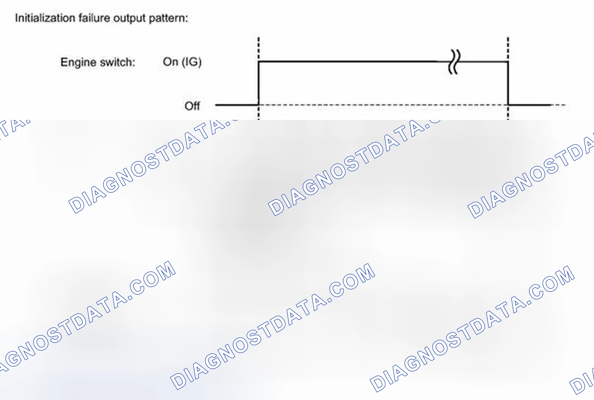 Scheme 21