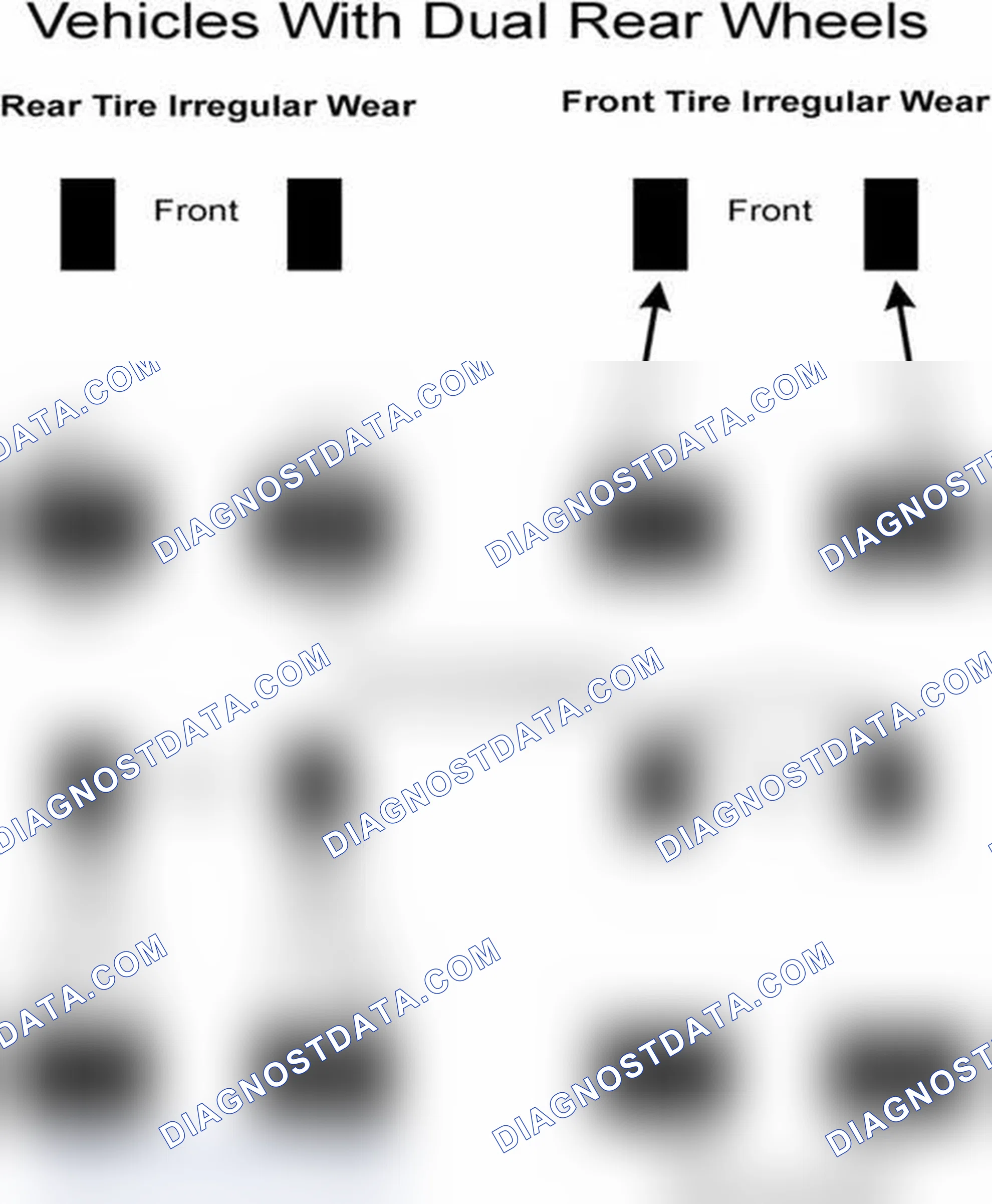 Scheme 30: Popular Tire Rotation Patterns - With Dual Rear Wheels