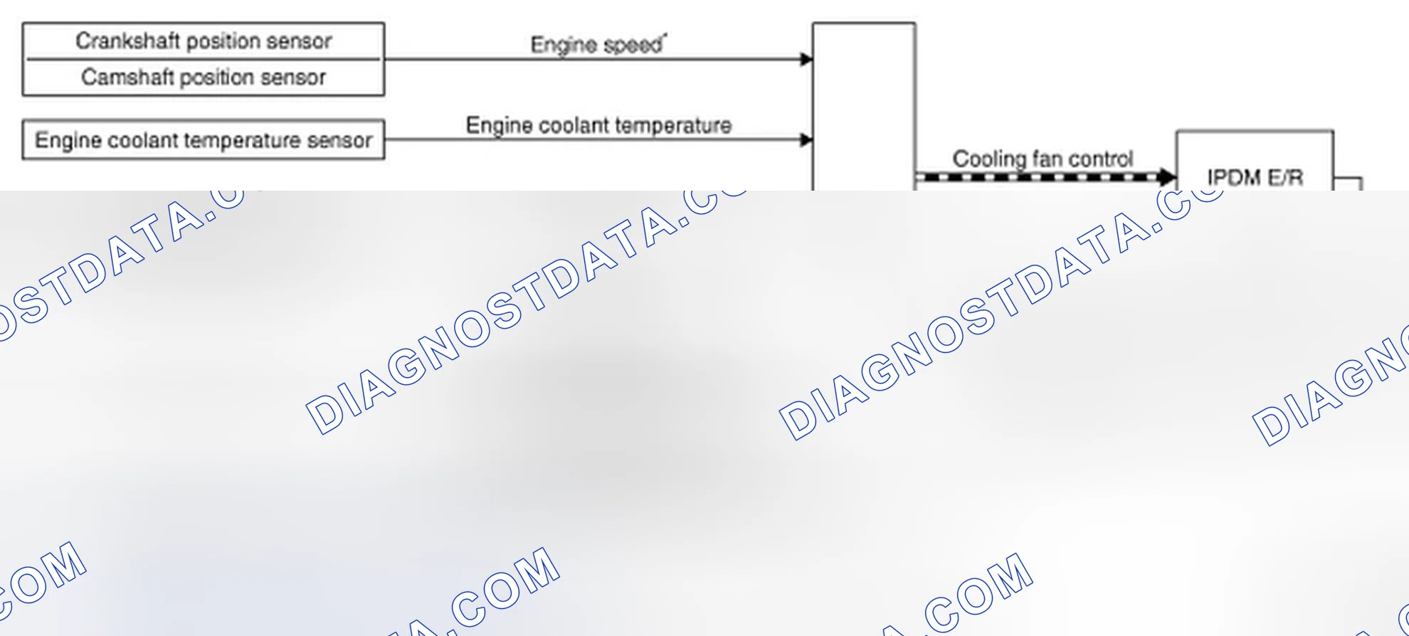 Scheme 591: System Diagram