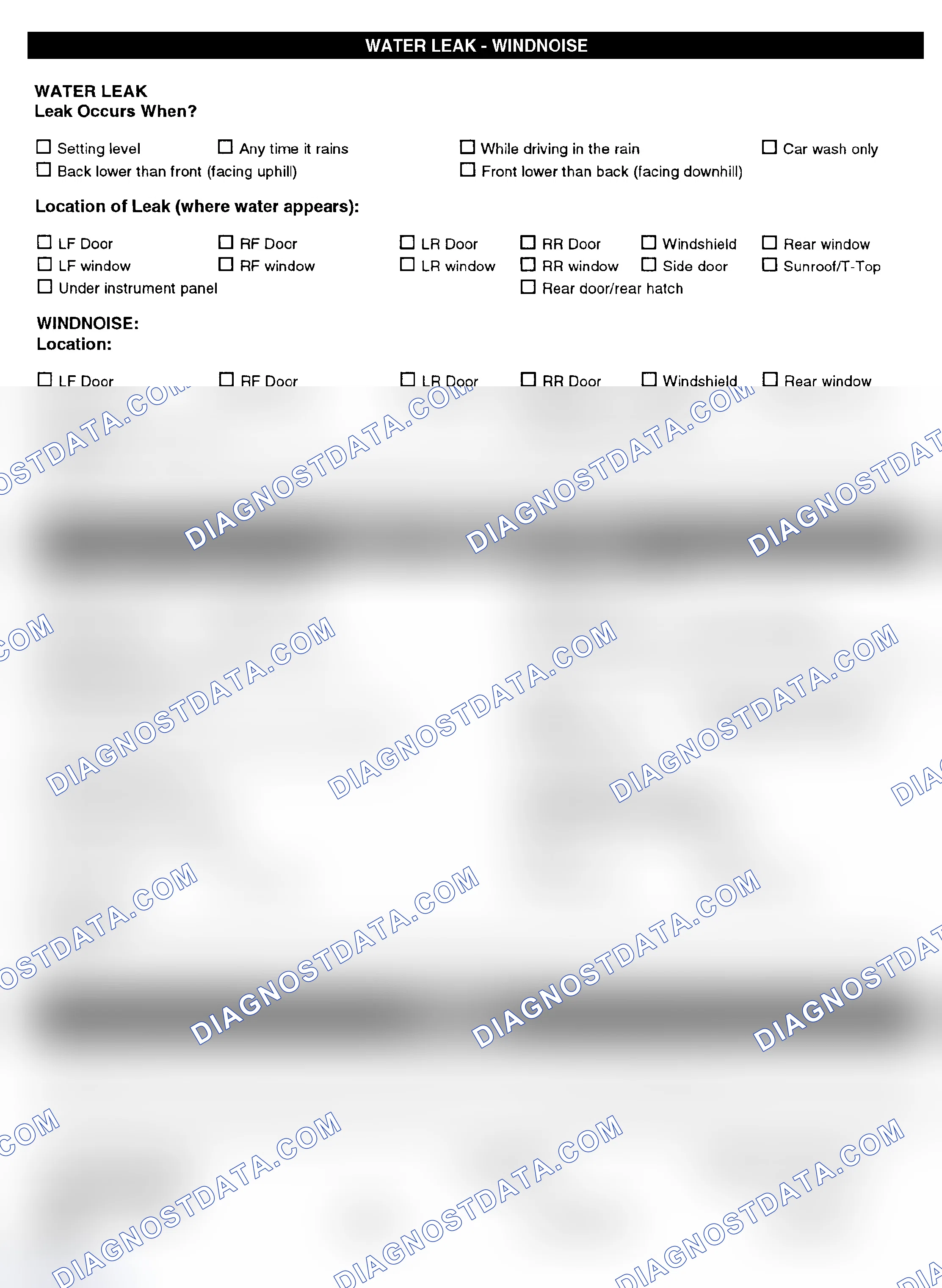 Scheme 5: Symptom Check List - Page 4