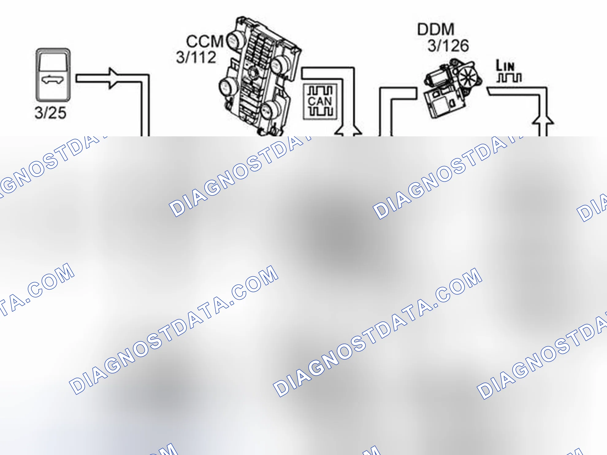 Scheme 677: ROOF OPERATION