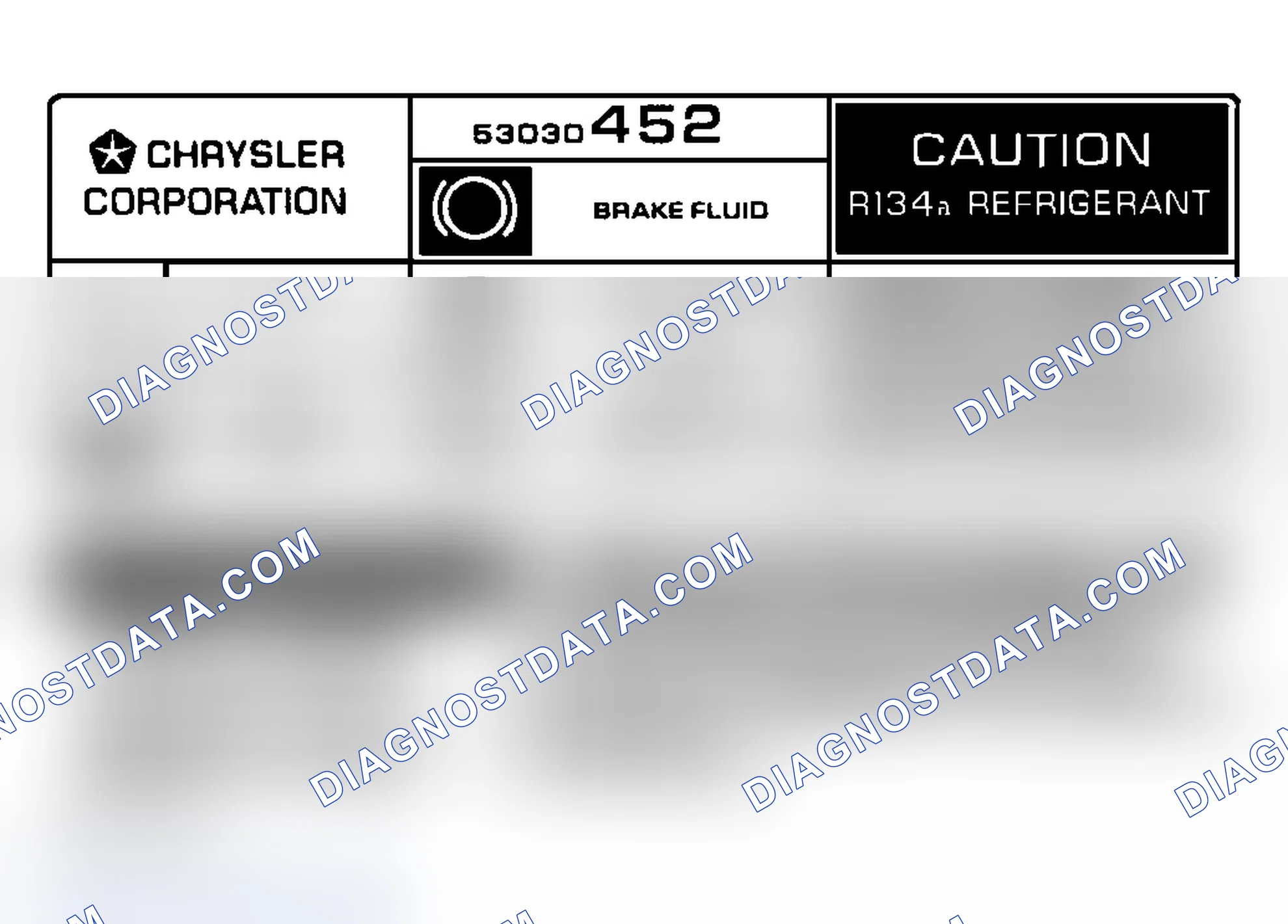 Scheme 3: Underhood A/C Specification Labels