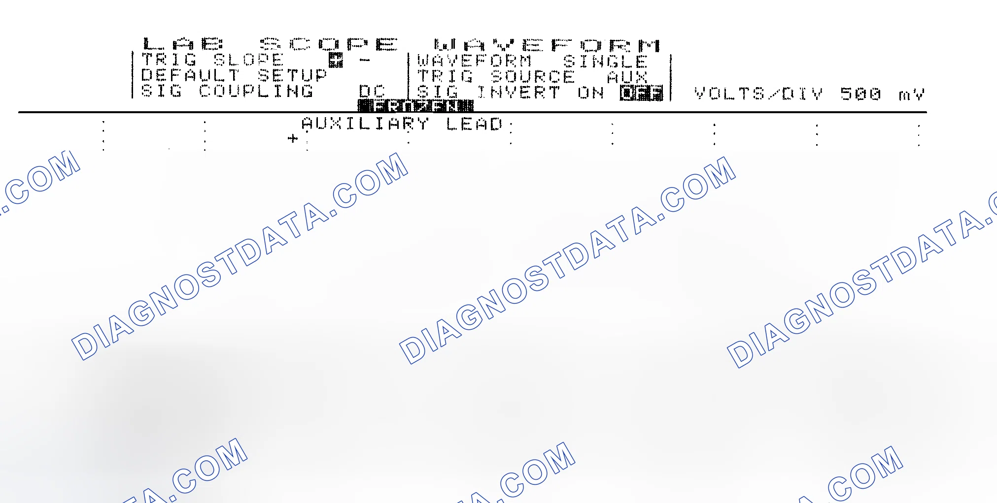 Scheme 14: Single Injector w/Excessive Current Flow - Current Pattern
