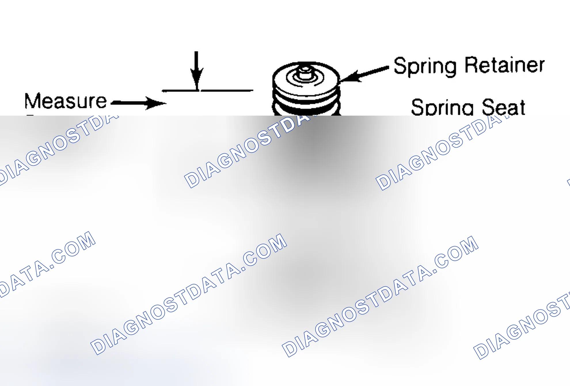 Scheme 21: Measuring Valve Spring Installed Height