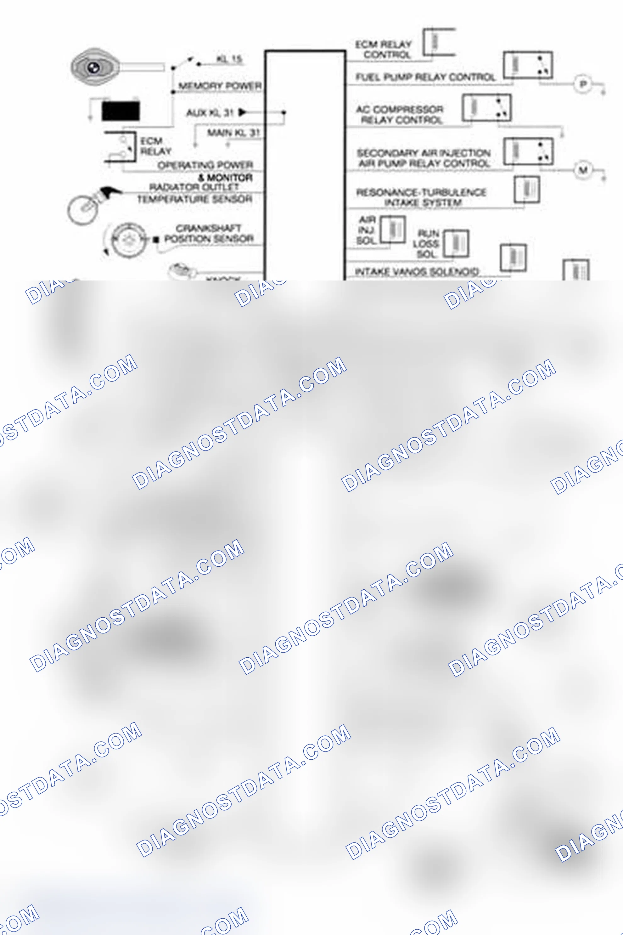 Scheme 1075: System Overview I-P-O
