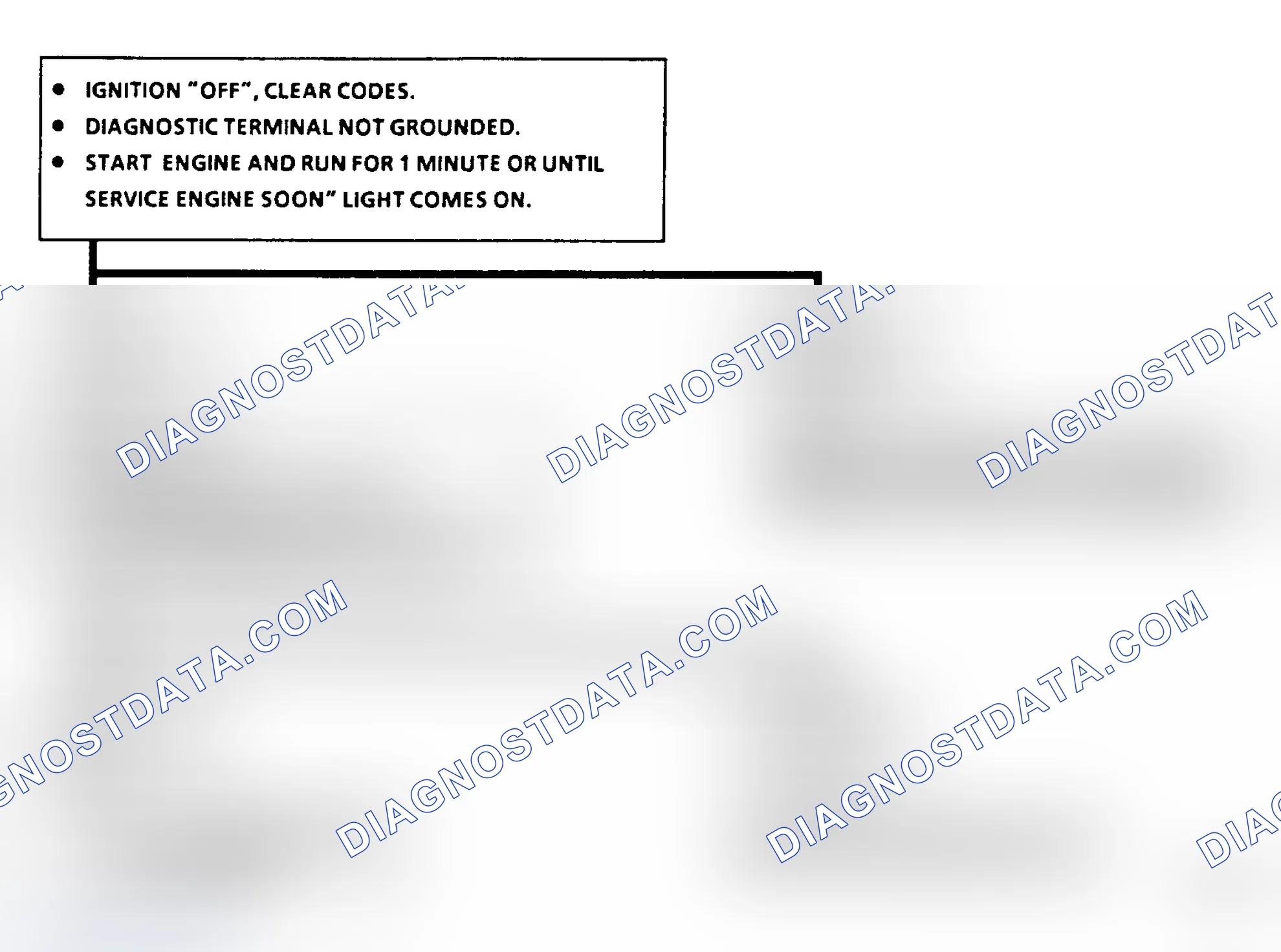 Scheme 512: Code 41 Flow Chart, Cylinder Select Error (5.0/5.7L)