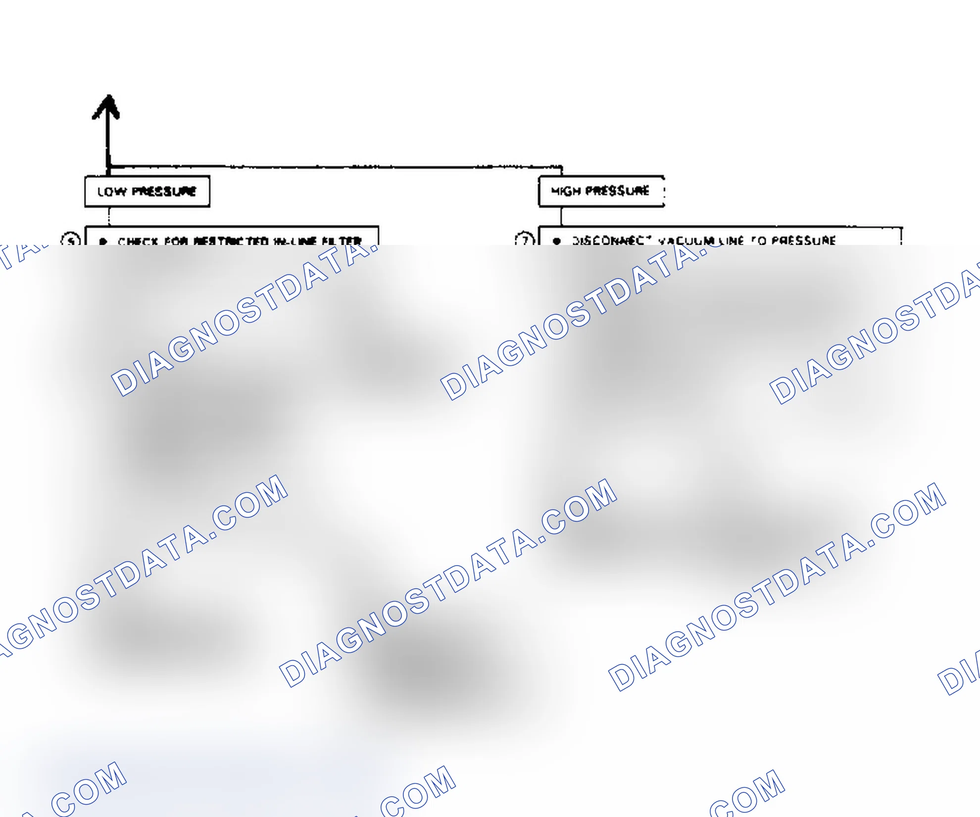 Scheme 16