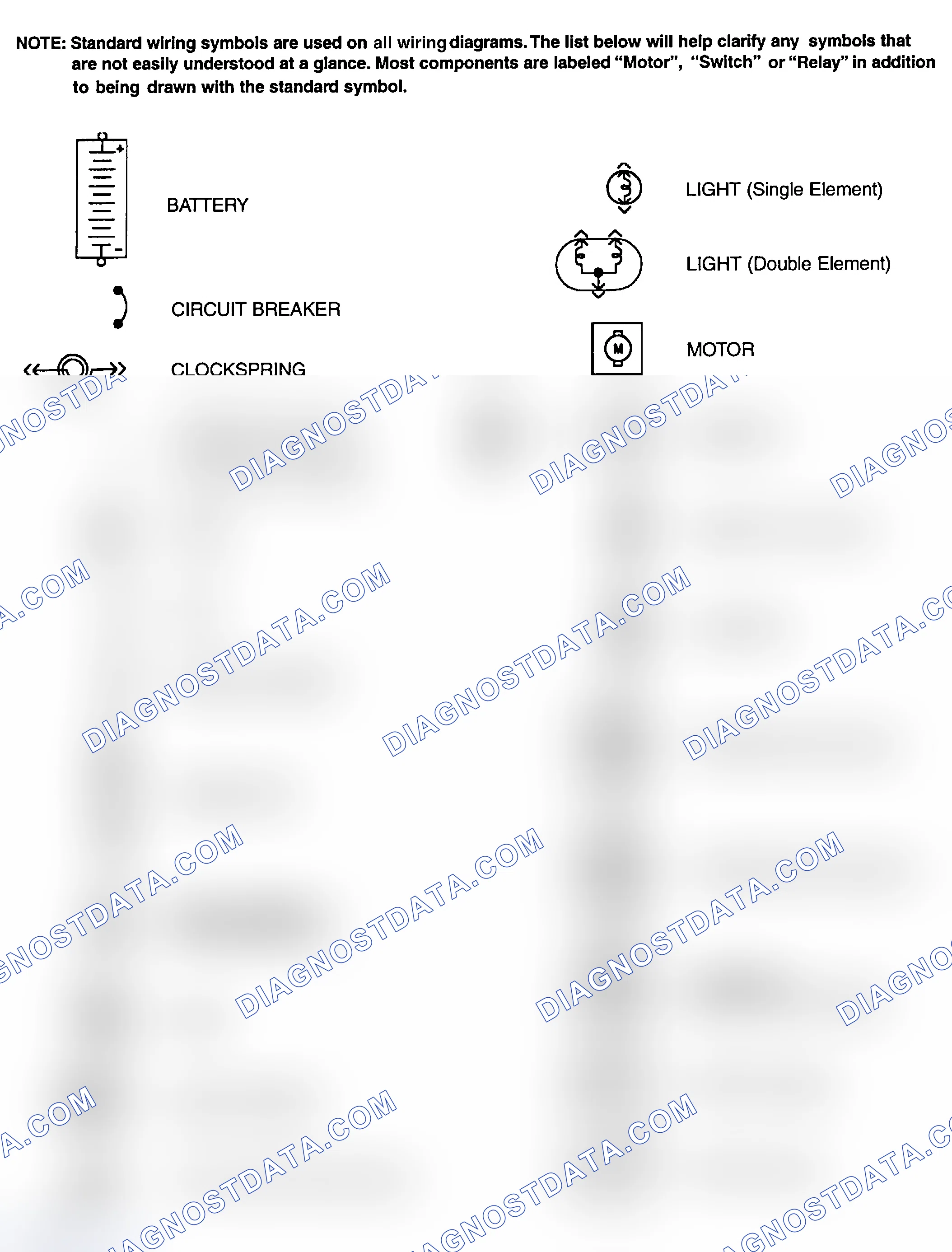 Scheme 1: Identifying Standard Wiring Diagram Symbols