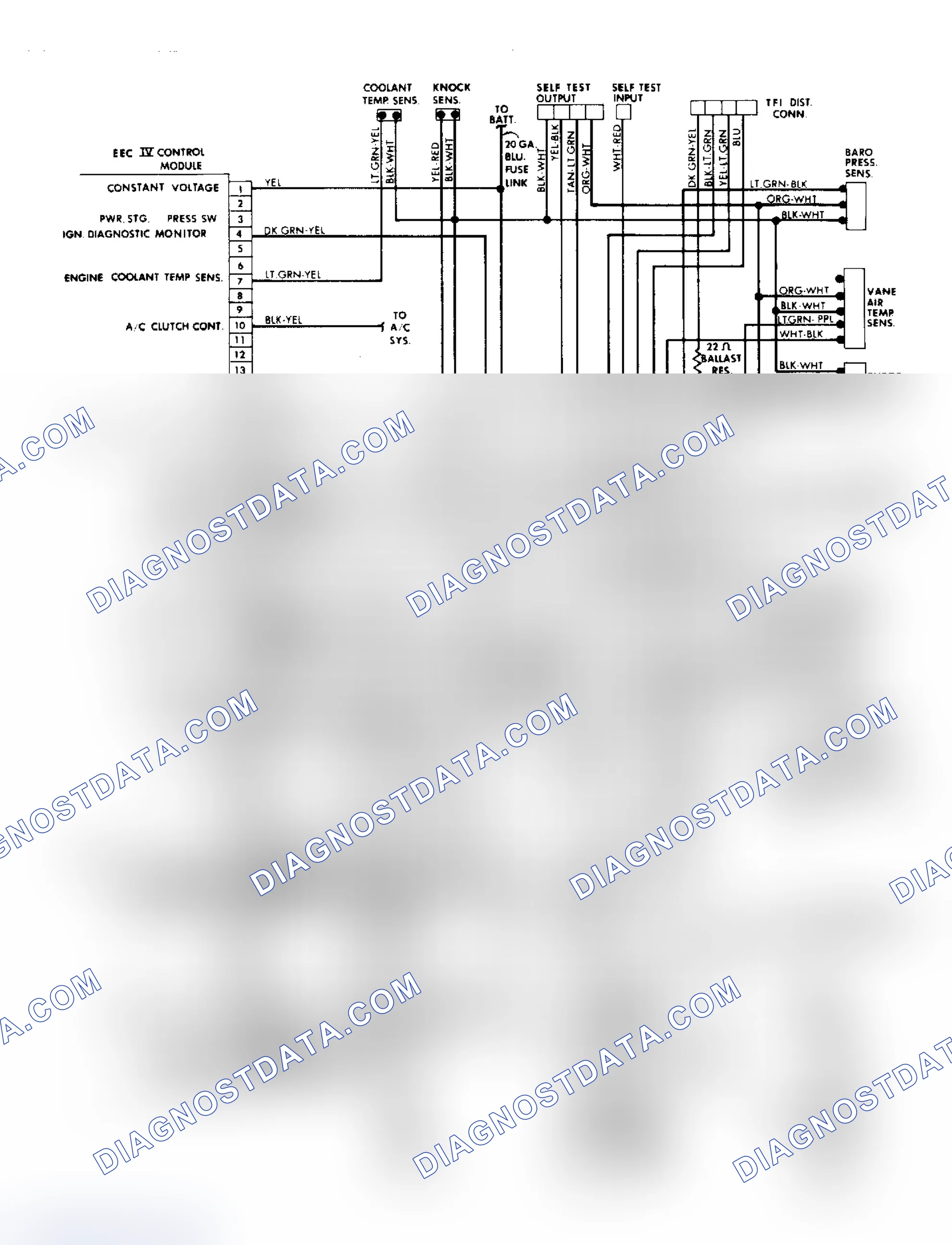 Scheme 25: 1985 2.3L Turbo Multi-Point Injection System Wiring Diagram