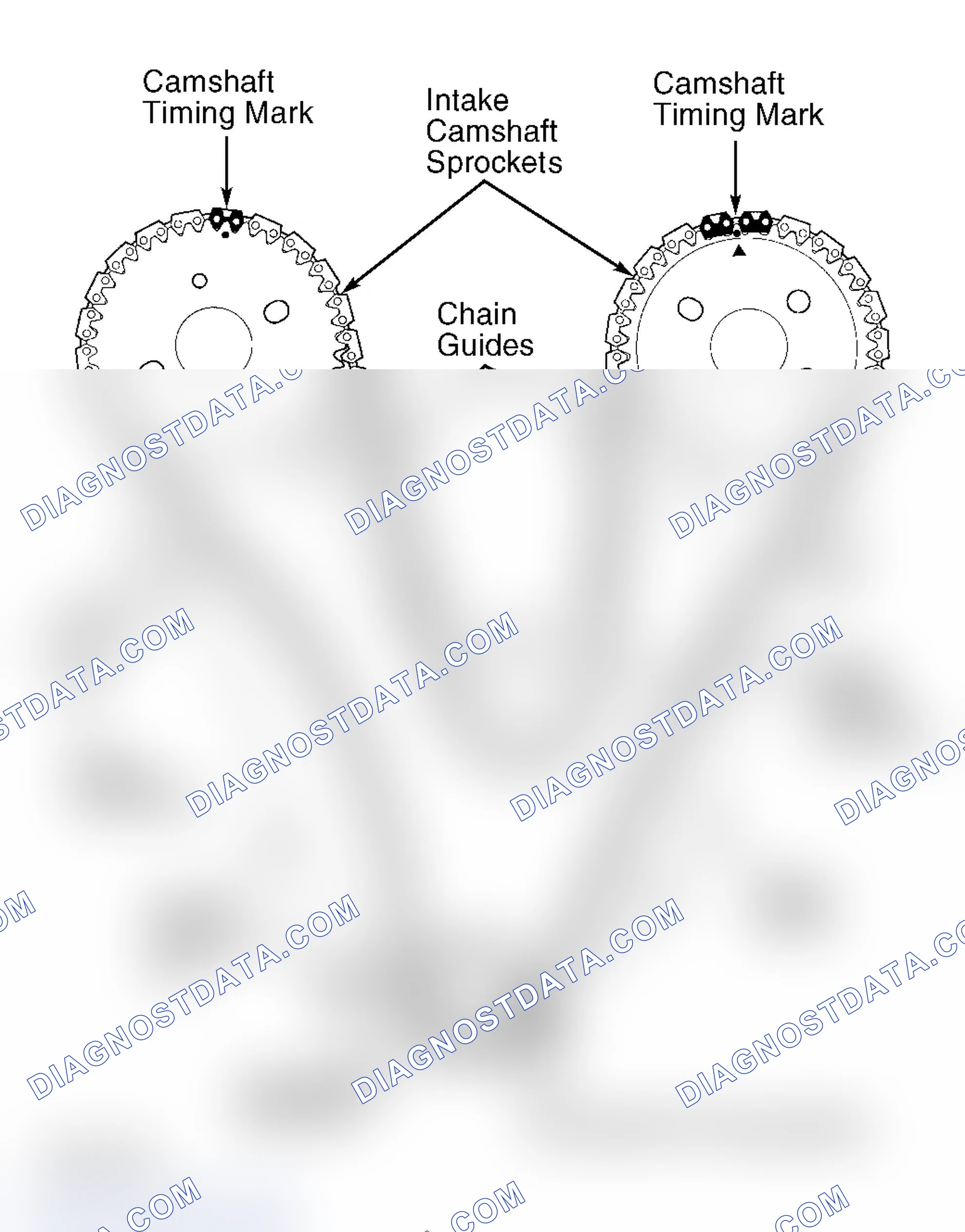 Scheme 26: Removal
