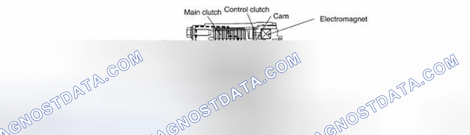 Scheme 1: Operation Principle