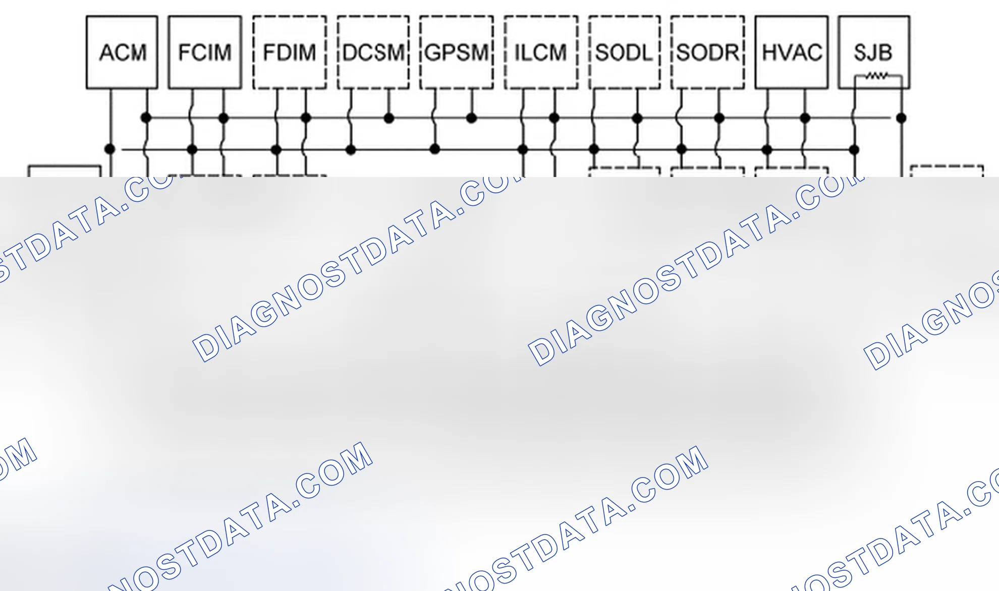 Scheme 1: Network Topology