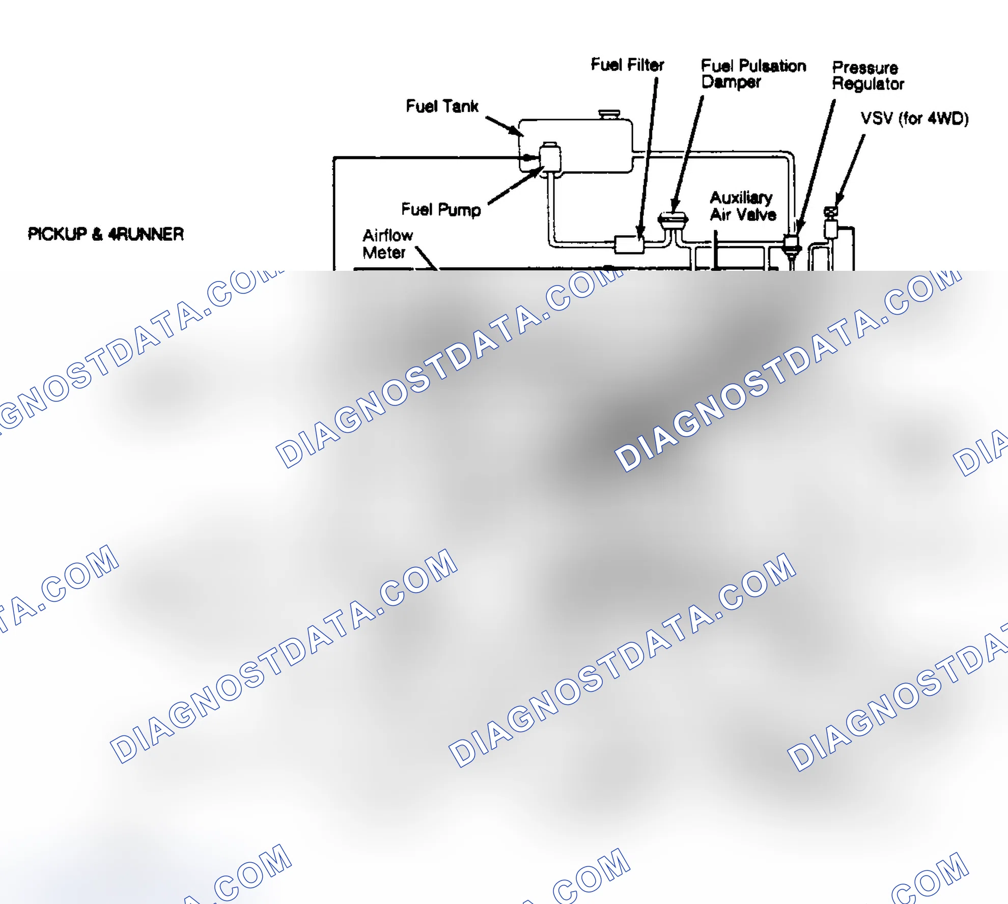 Scheme 60: Computer Control System Schematics