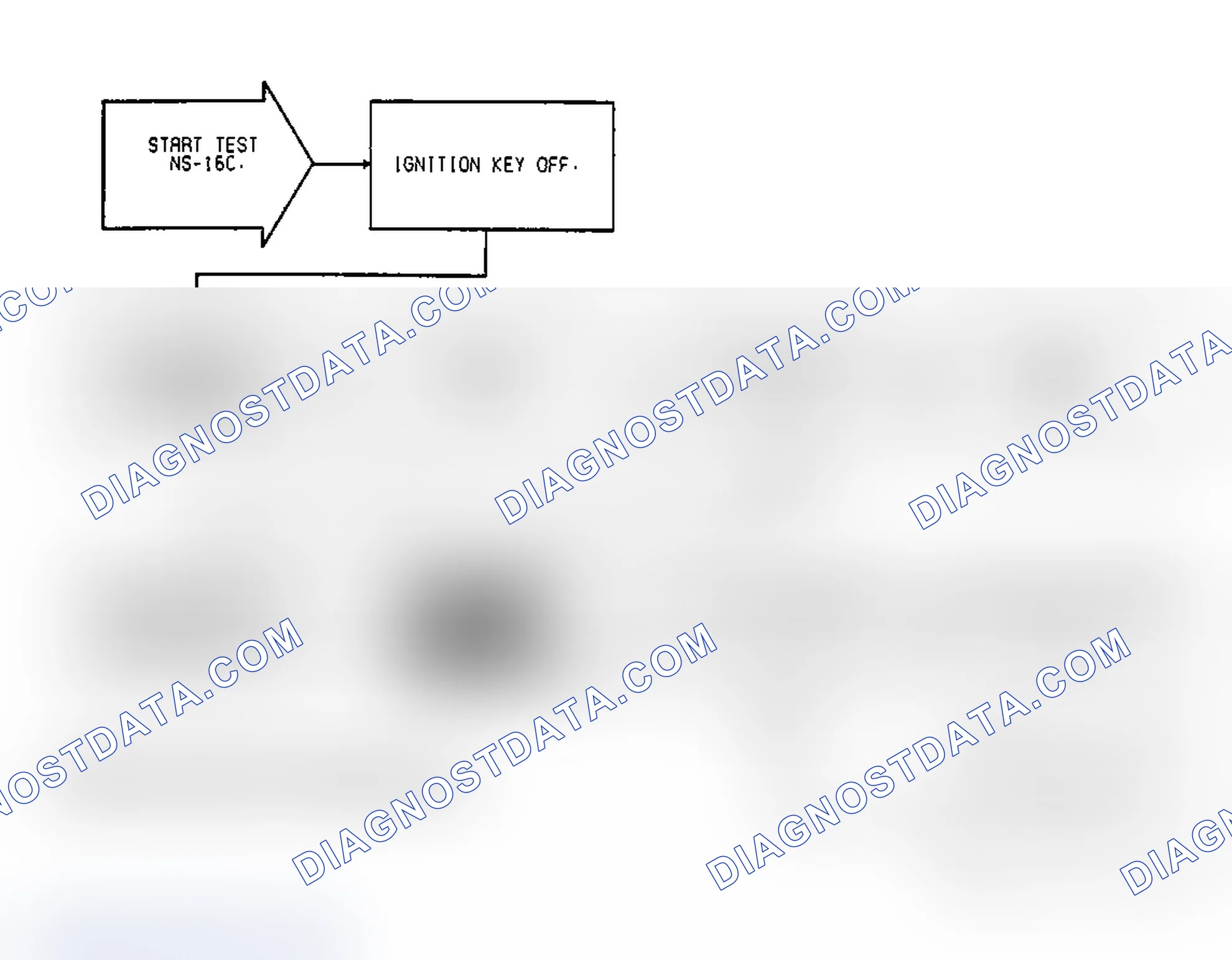 Scheme 68: Test NS-16C: Idle Speed Motor Operation